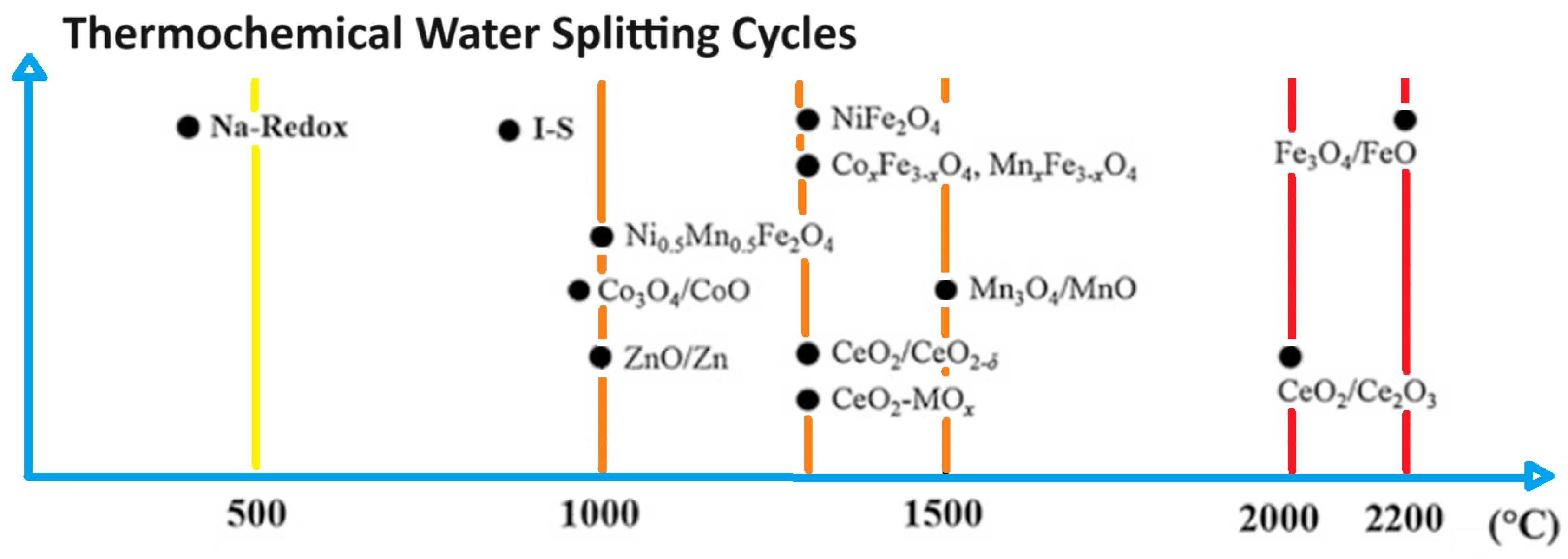 Applsci 14 07056 g006