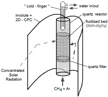 Applsci 14 07056 i004