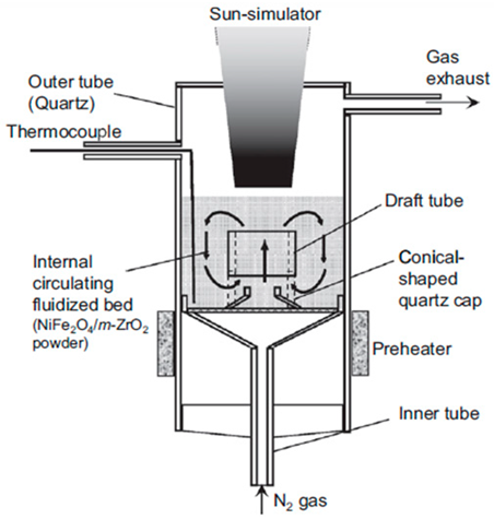 Applsci 14 07056 i005