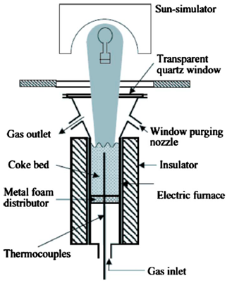 Applsci 14 07056 i007