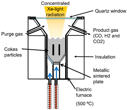 Applsci 14 07056 i009
