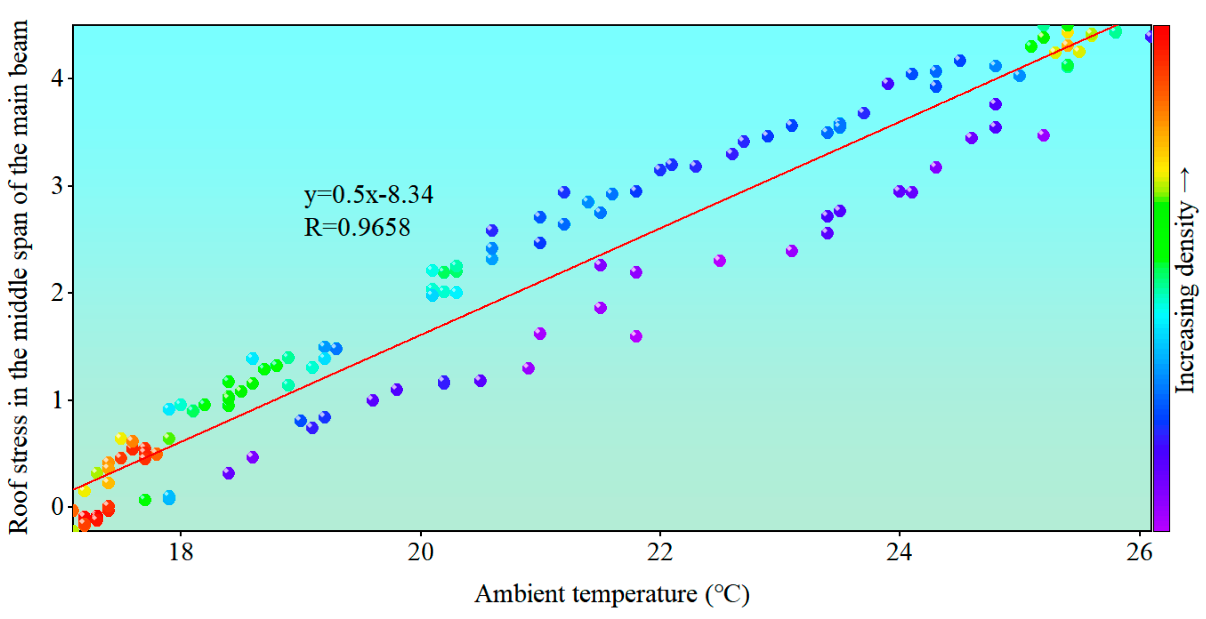 Applsci 14 07057 g022