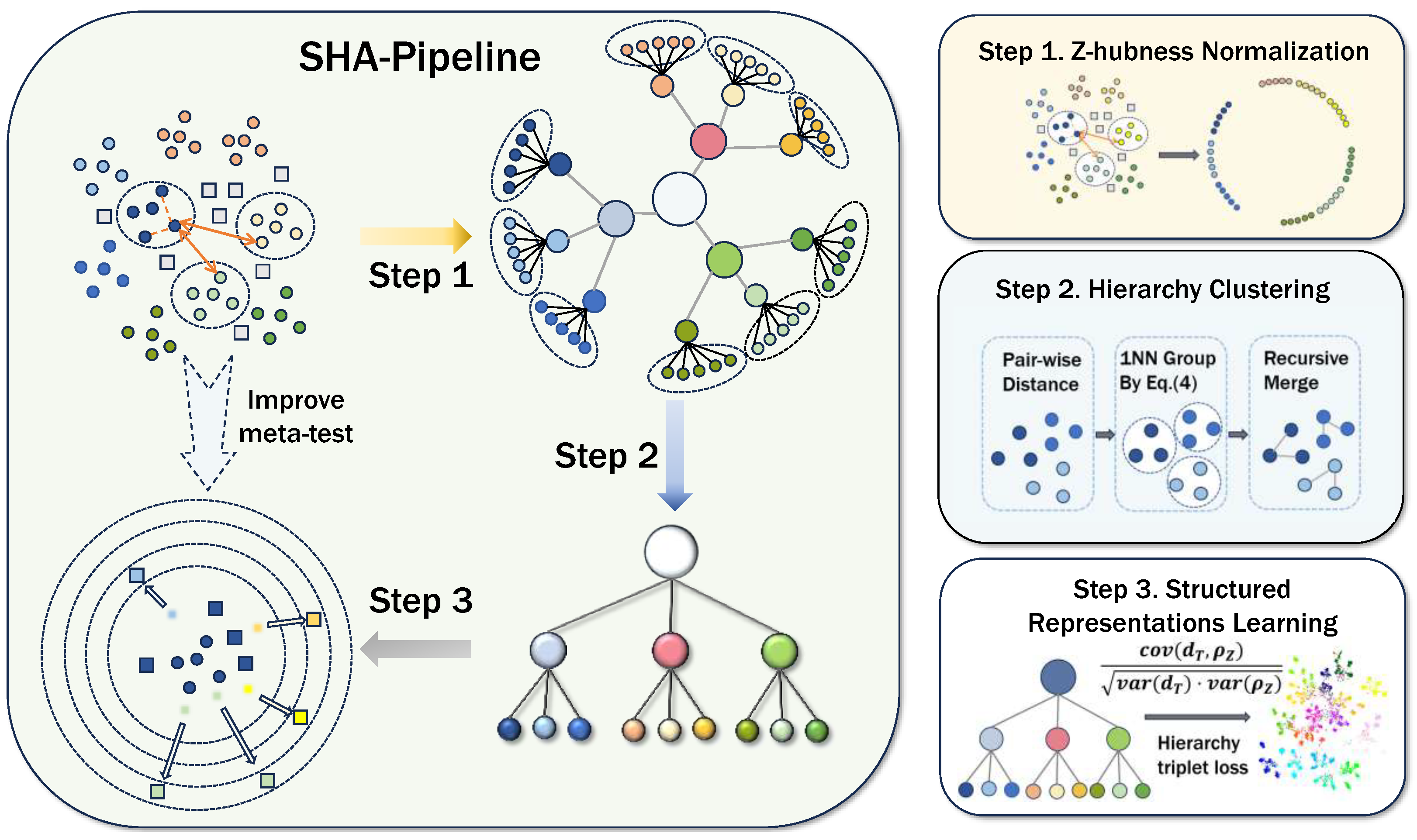 Applsci 14 07060 g003