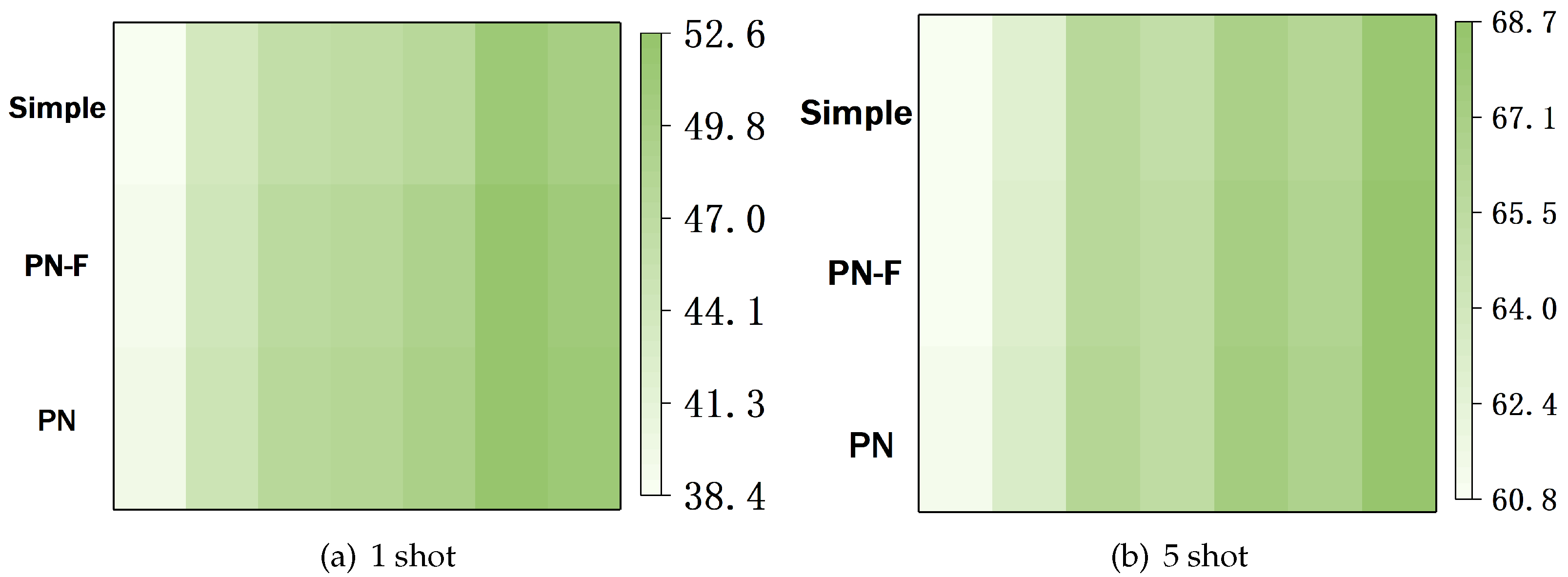 Applsci 14 07060 g004