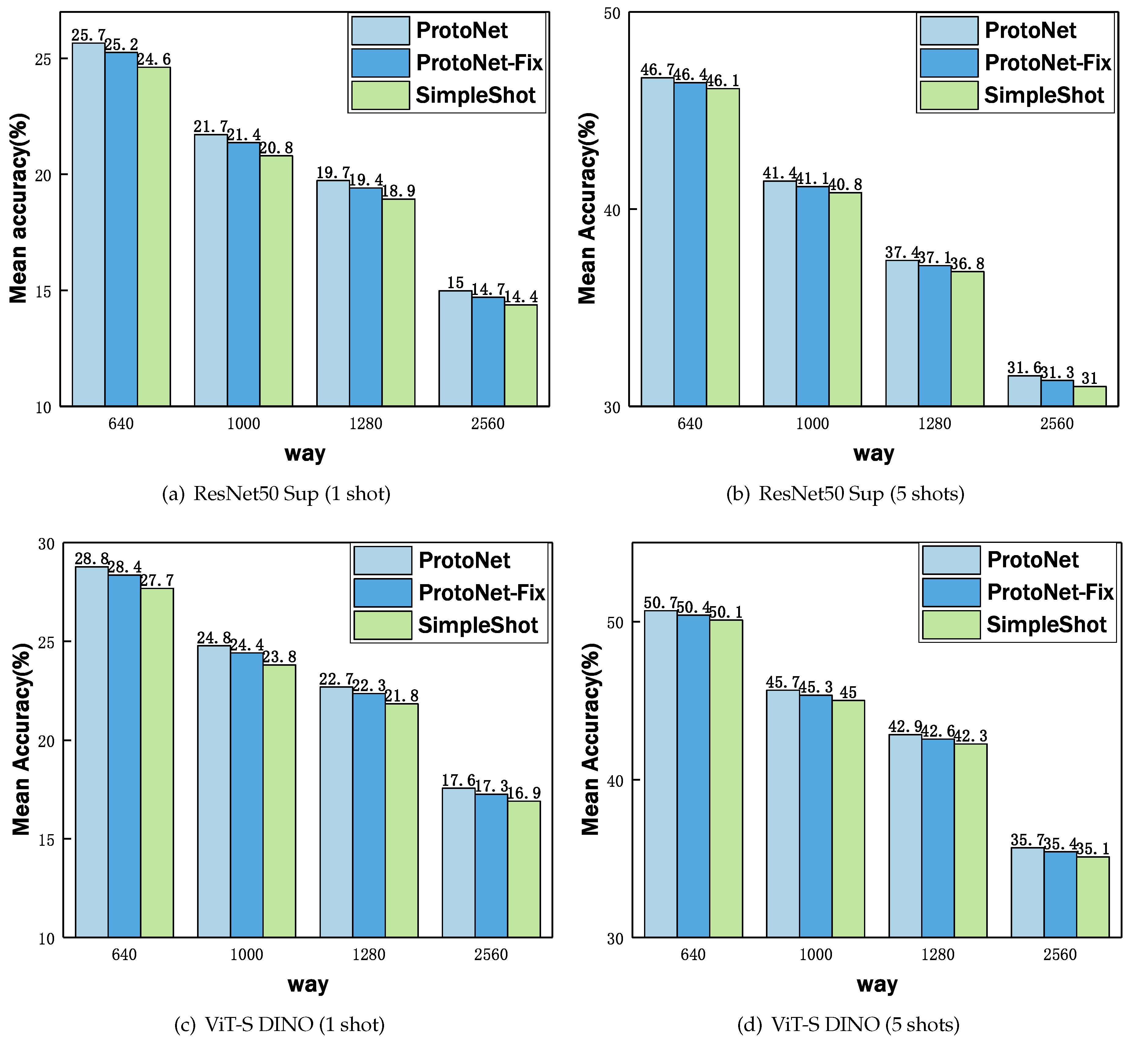 Applsci 14 07060 g005
