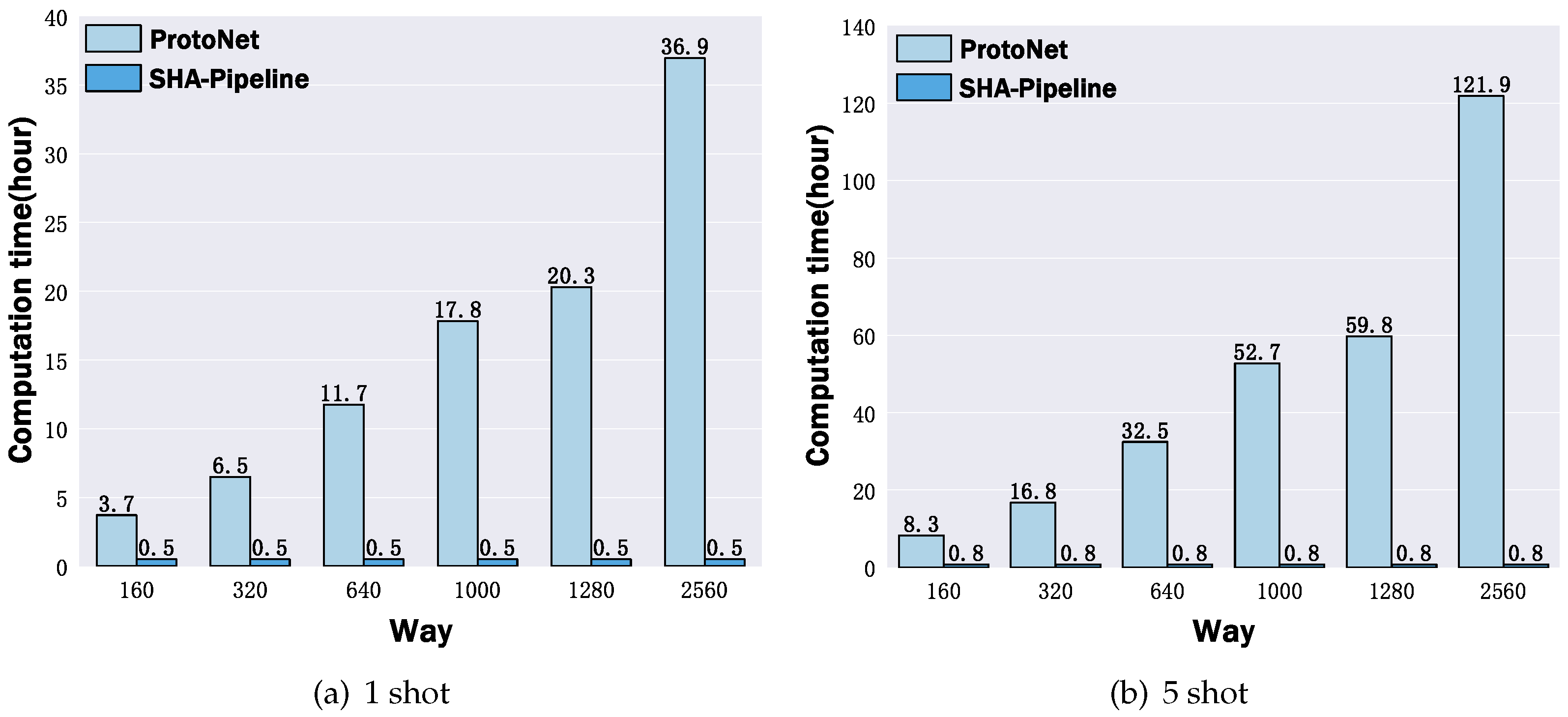 Applsci 14 07060 g006