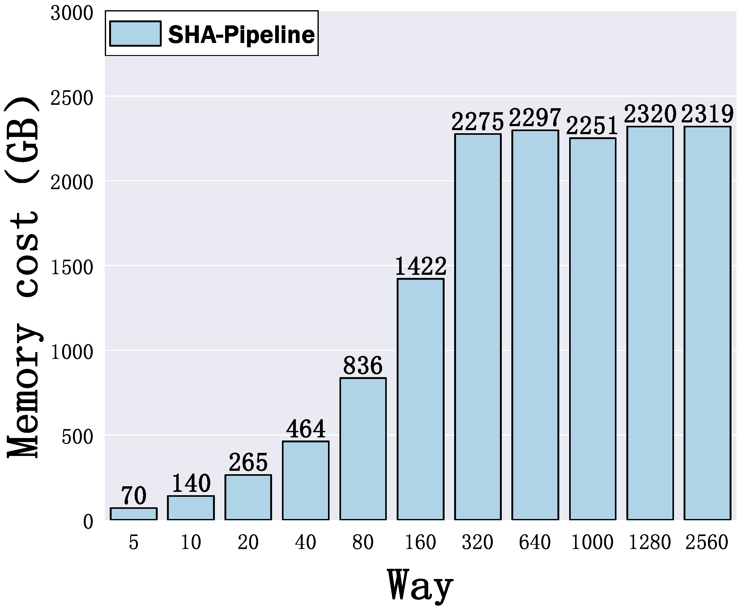 Applsci 14 07060 g008
