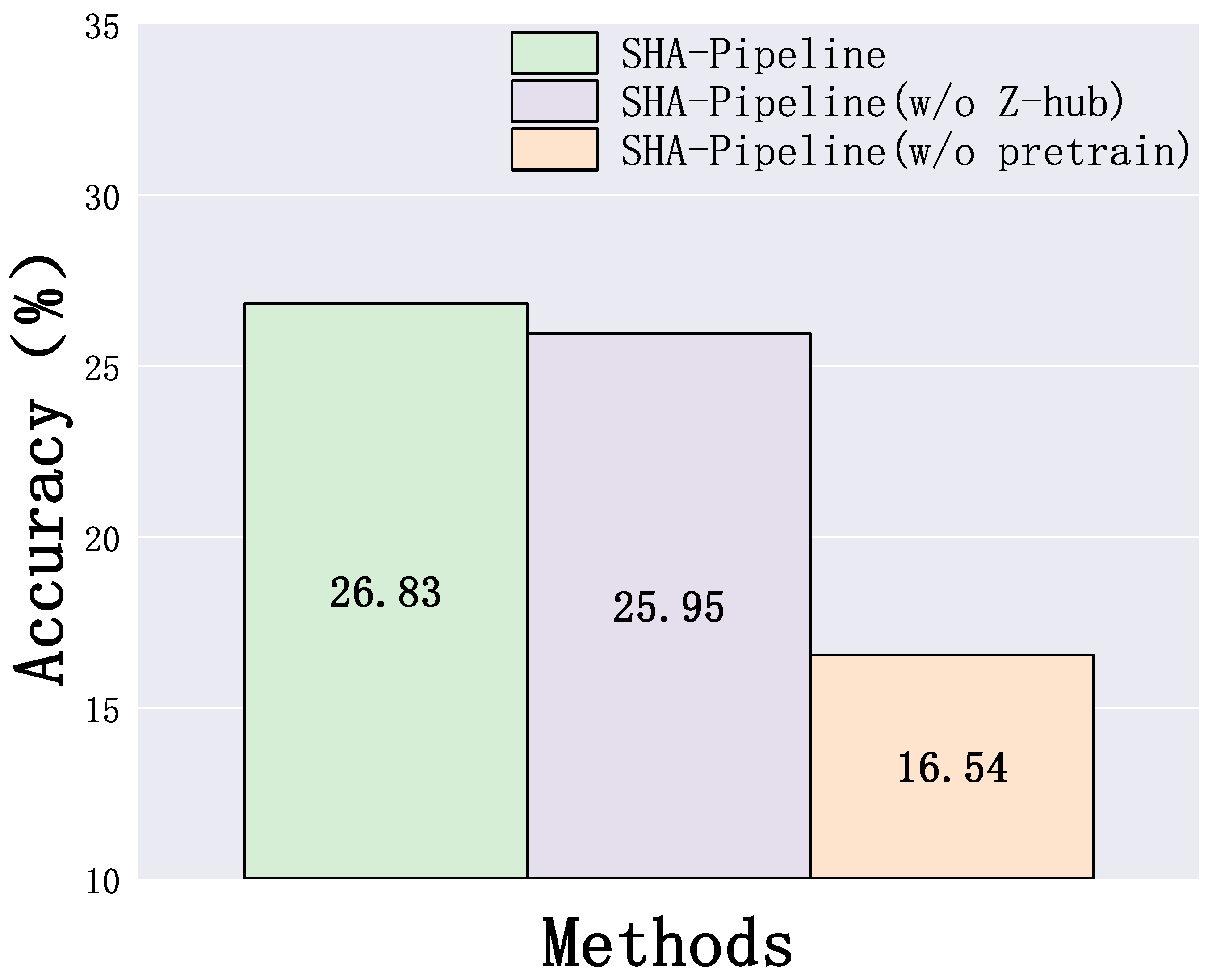 Applsci 14 07060 g010