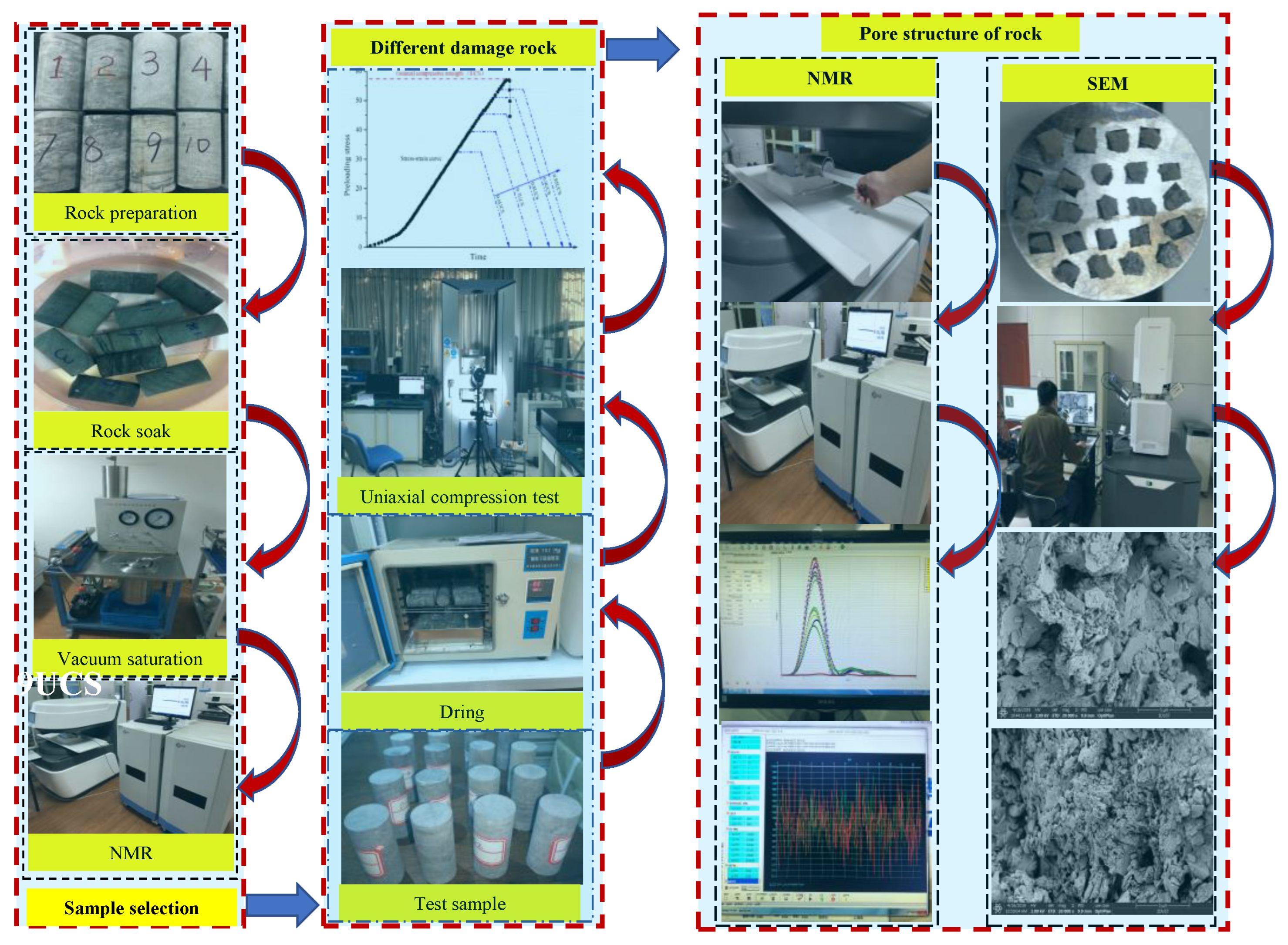 Applsci 14 07063 g001