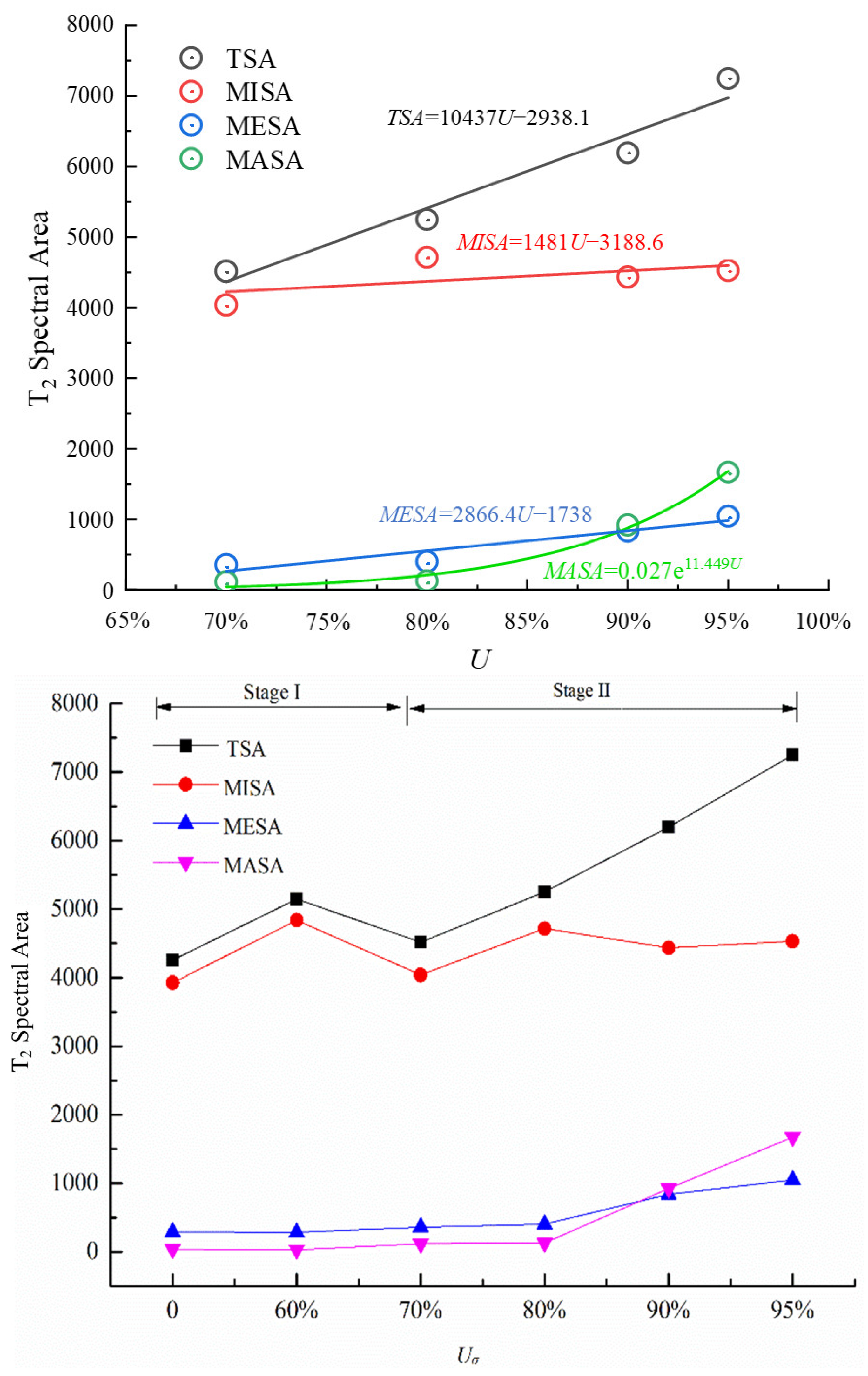 Applsci 14 07063 g004