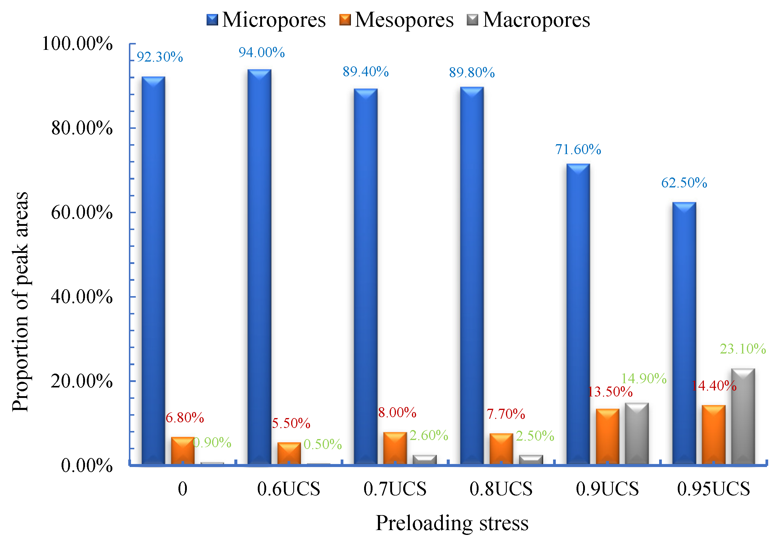 Applsci 14 07063 g005