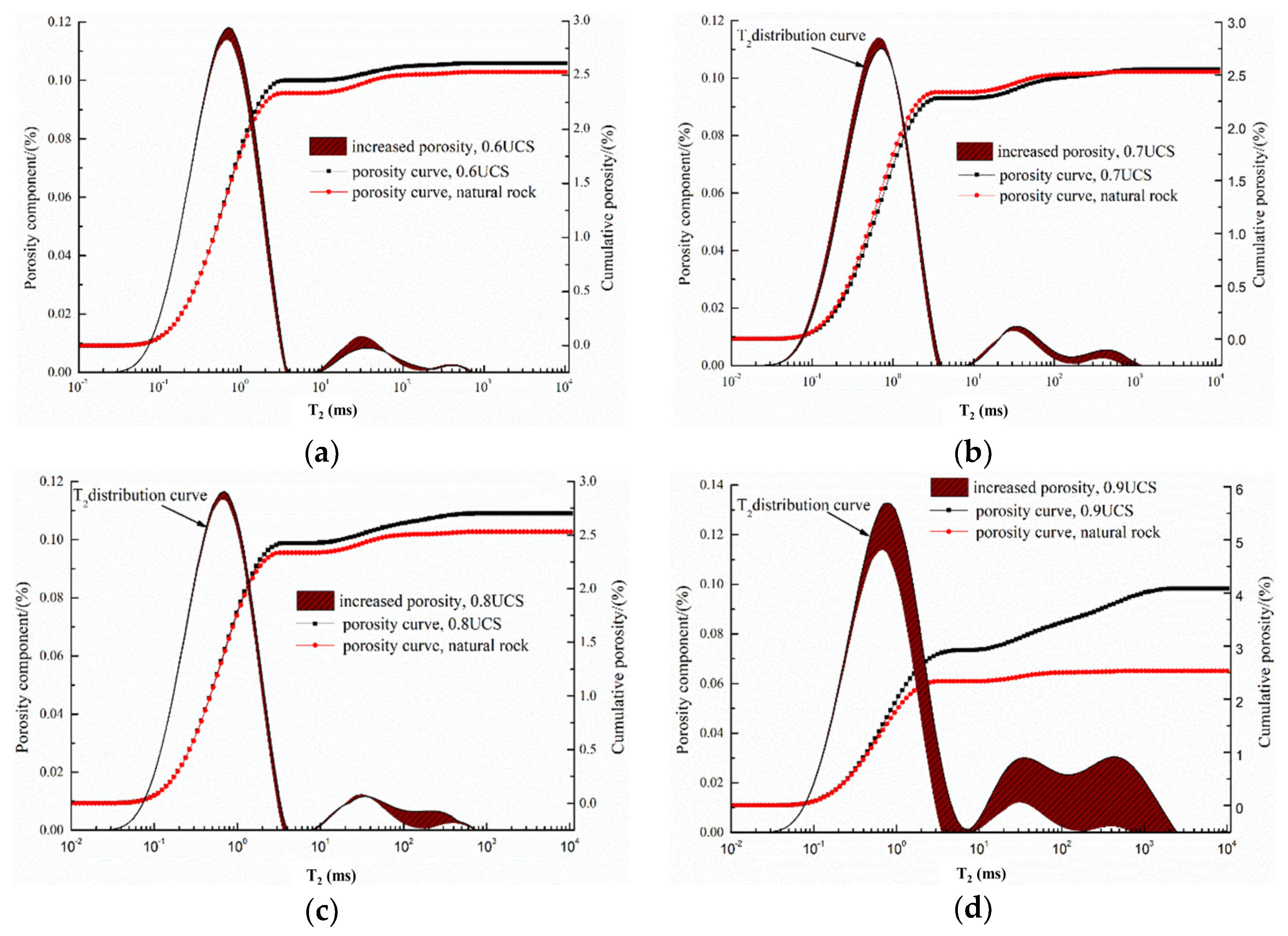 Applsci 14 07063 g006a
