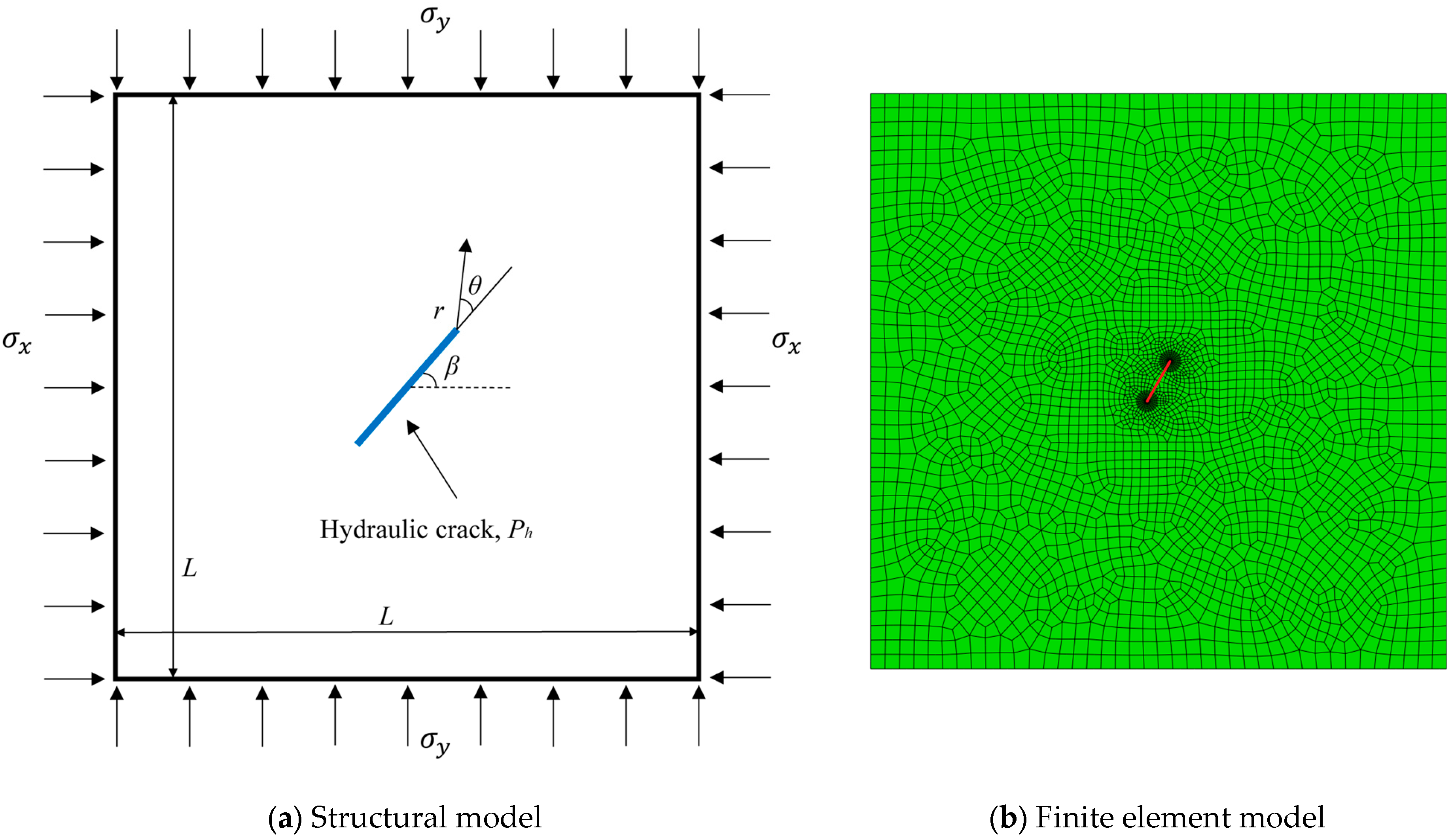 Applsci 14 07083 g003