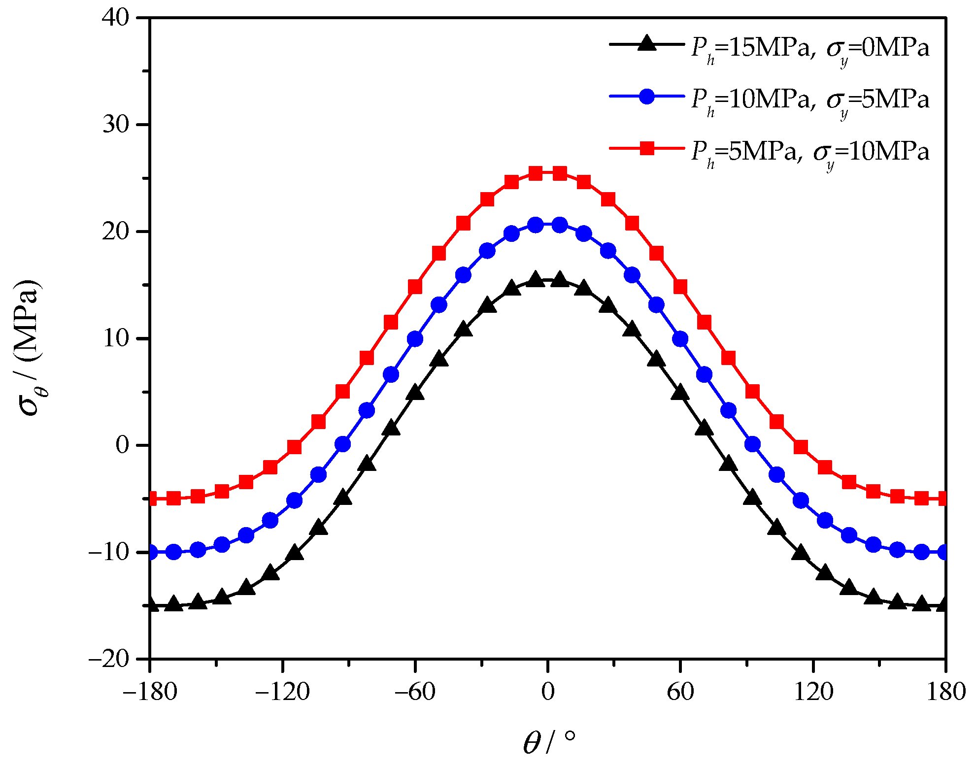 Applsci 14 07083 g006