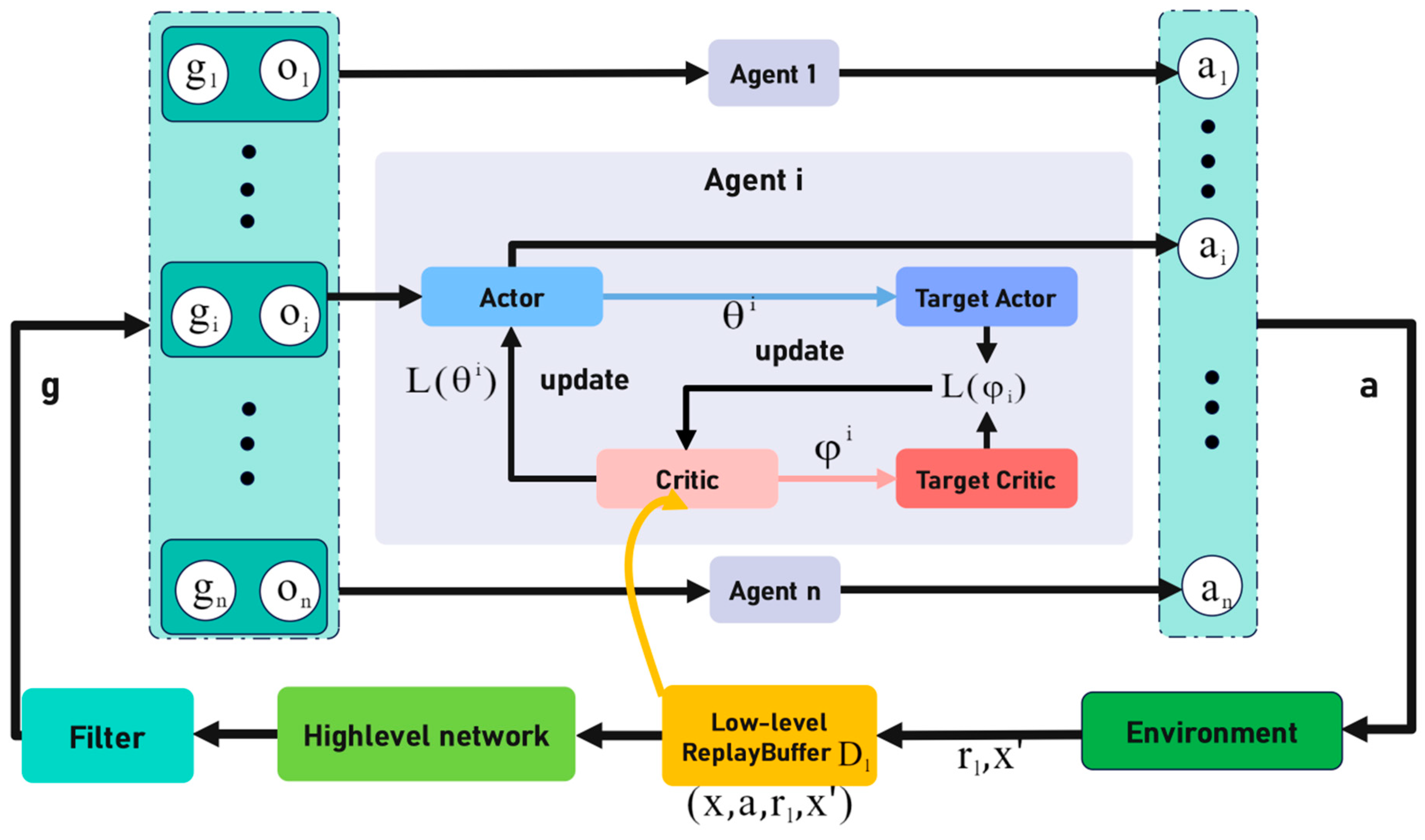 Applsci 14 07084 g003