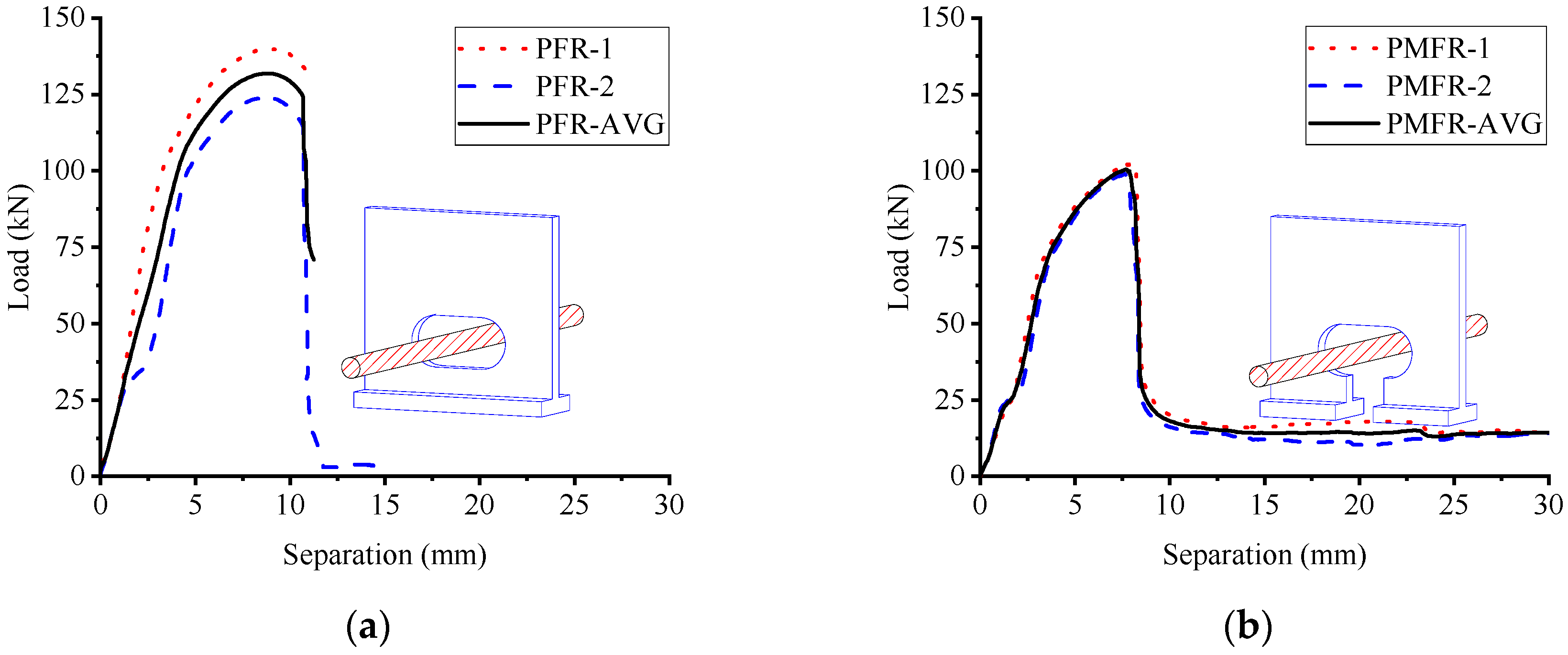 Applsci 14 07089 g006
