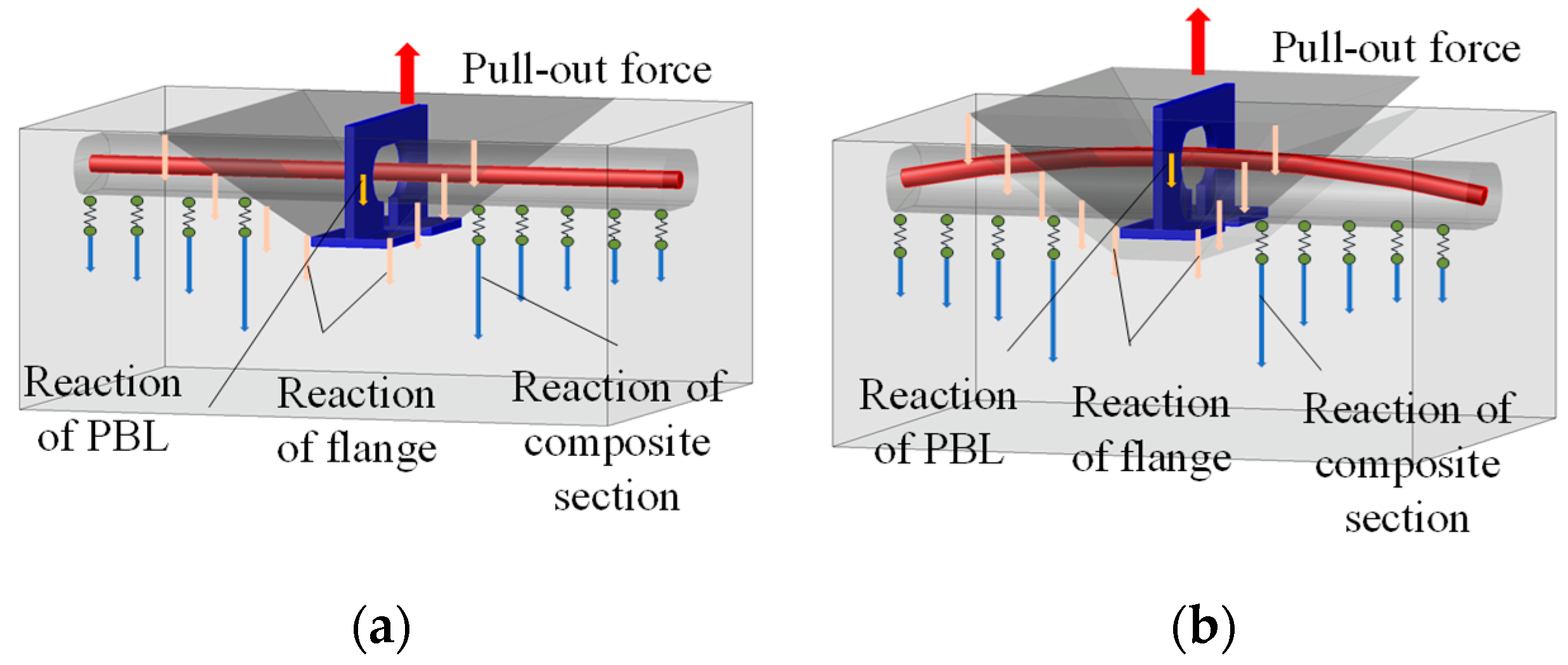 Applsci 14 07089 g007