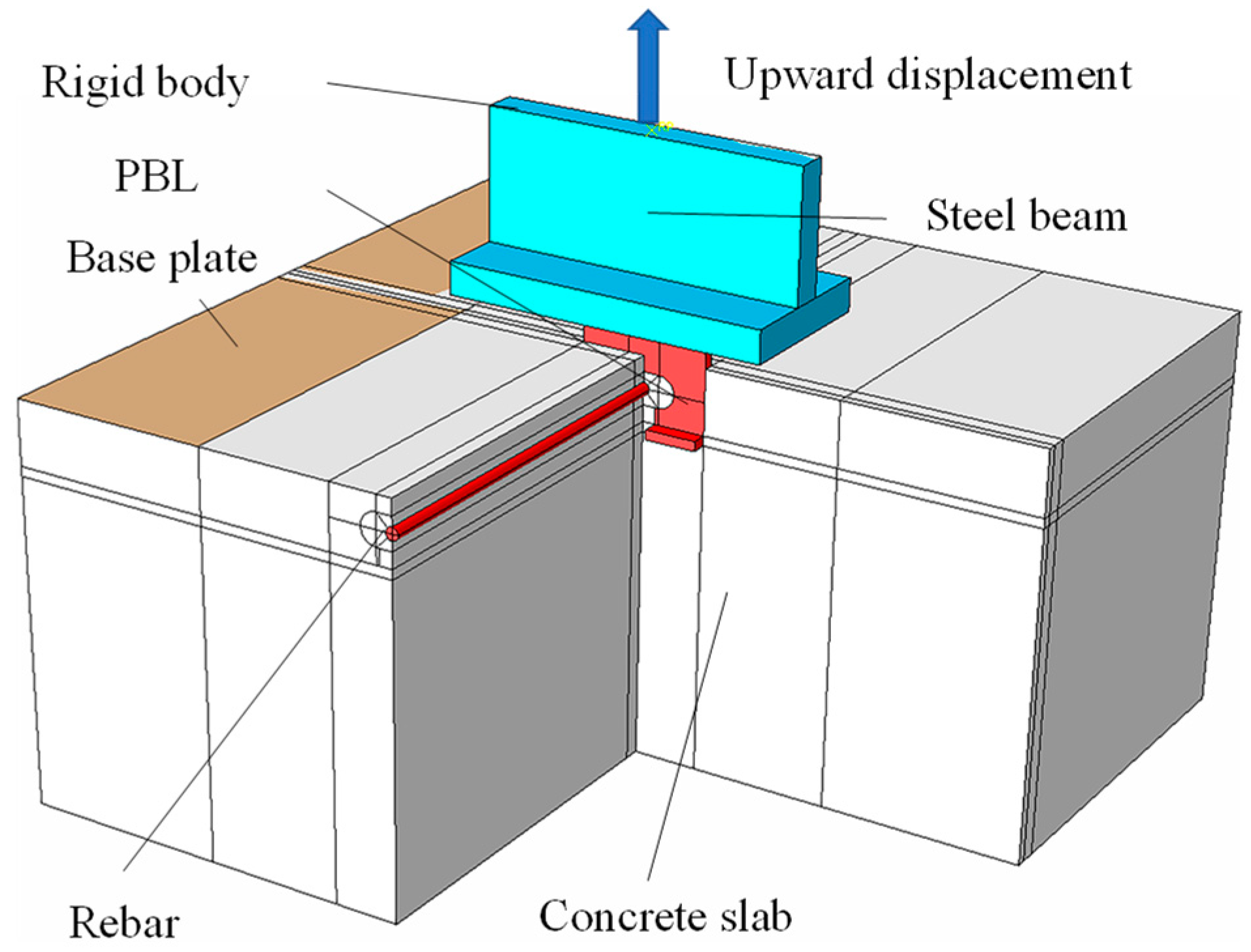 Applsci 14 07089 g008