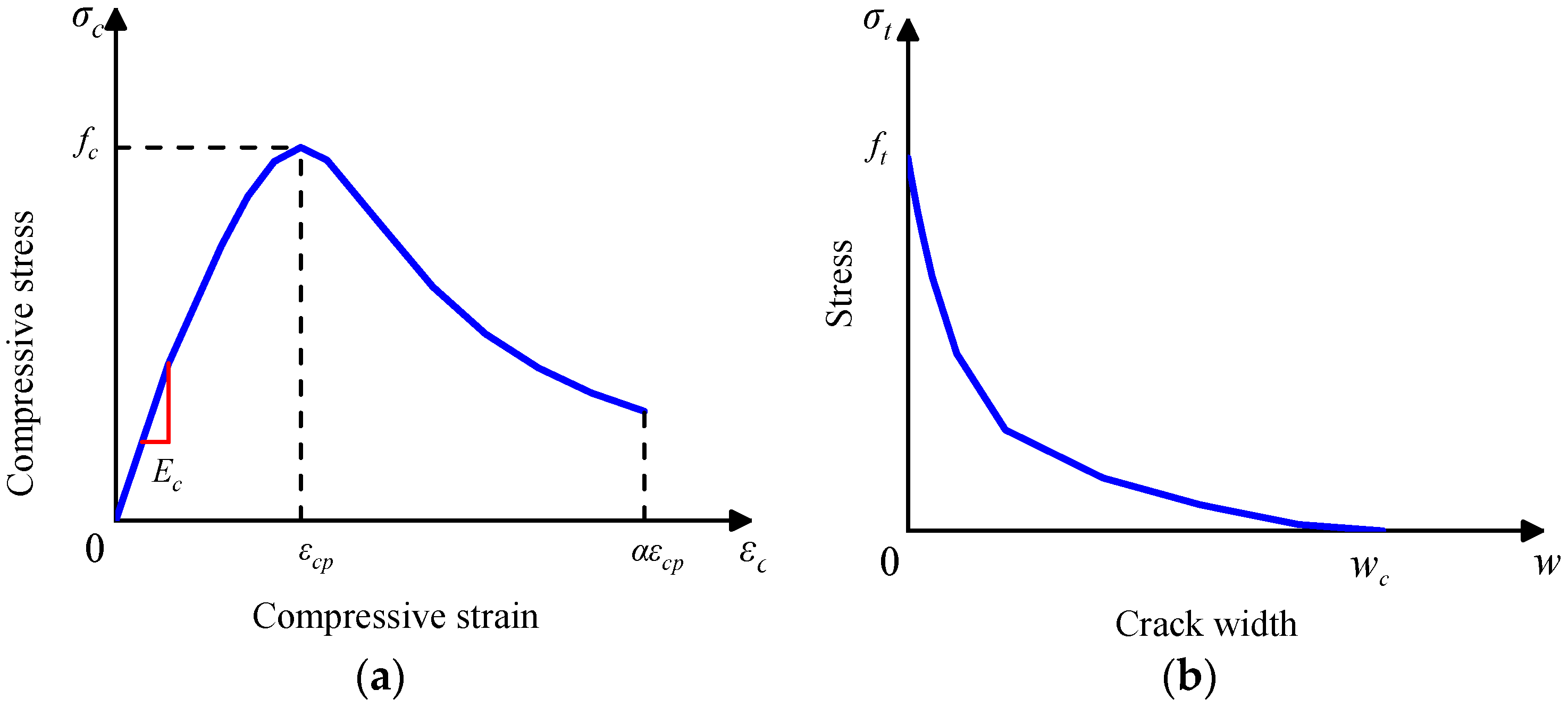 Applsci 14 07089 g011