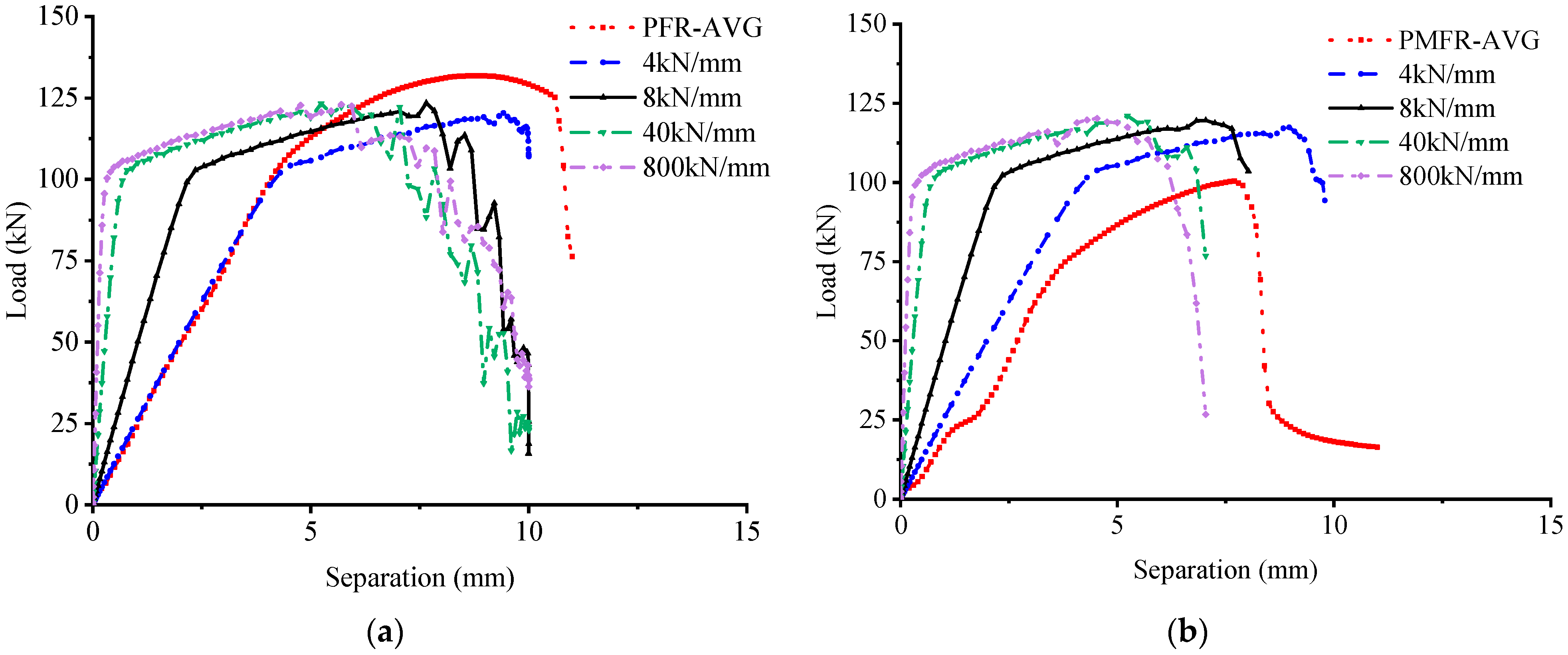 Applsci 14 07089 g014