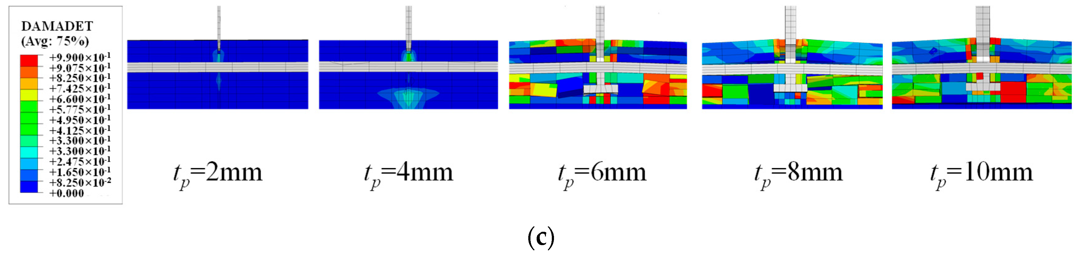 Applsci 14 07089 g020b
