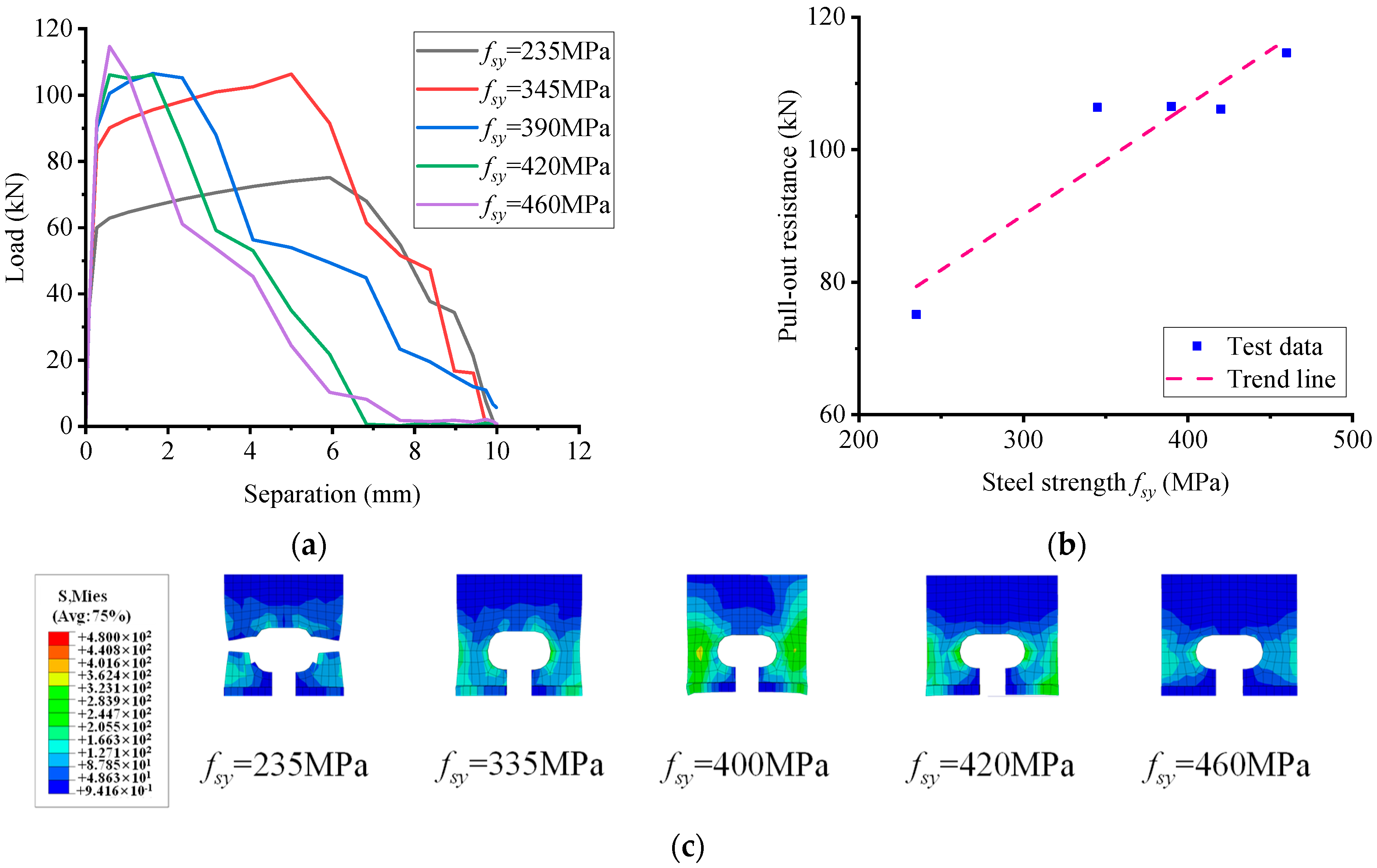 Applsci 14 07089 g025
