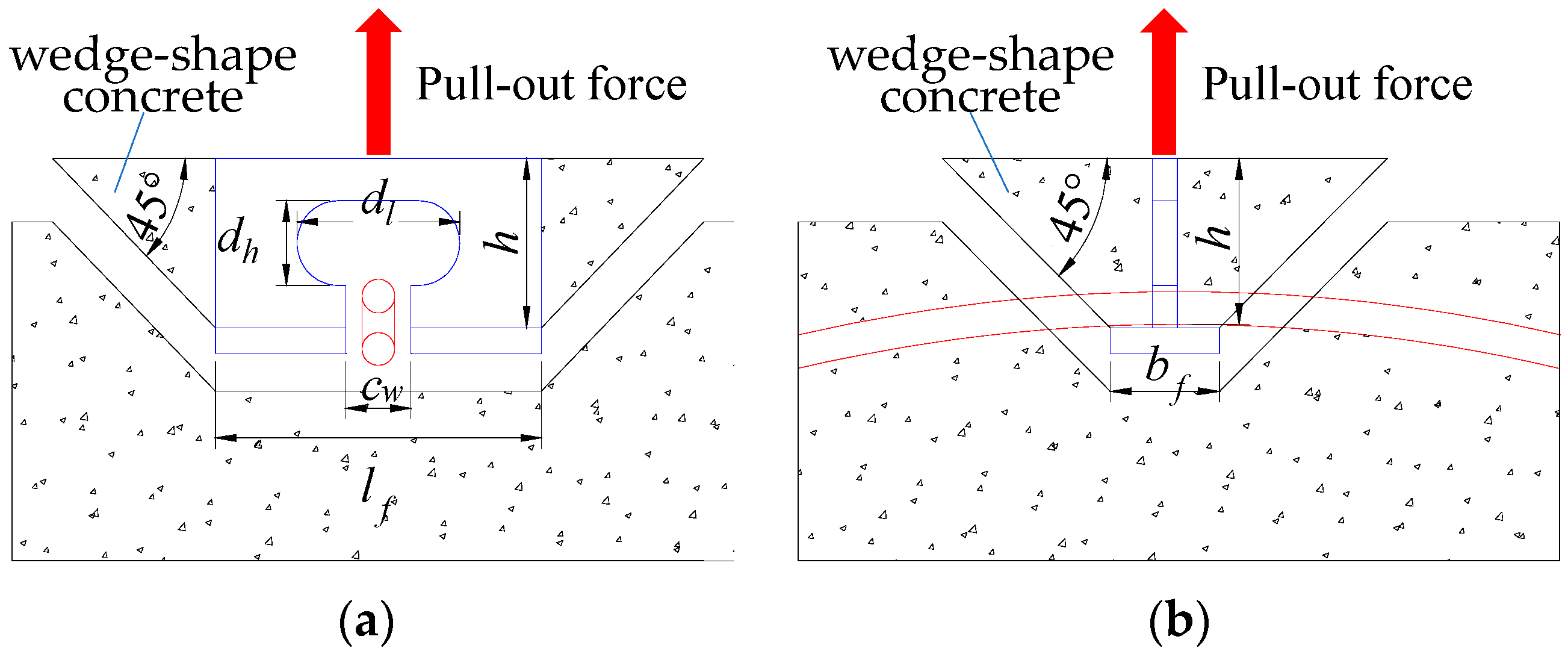 Applsci 14 07089 g026