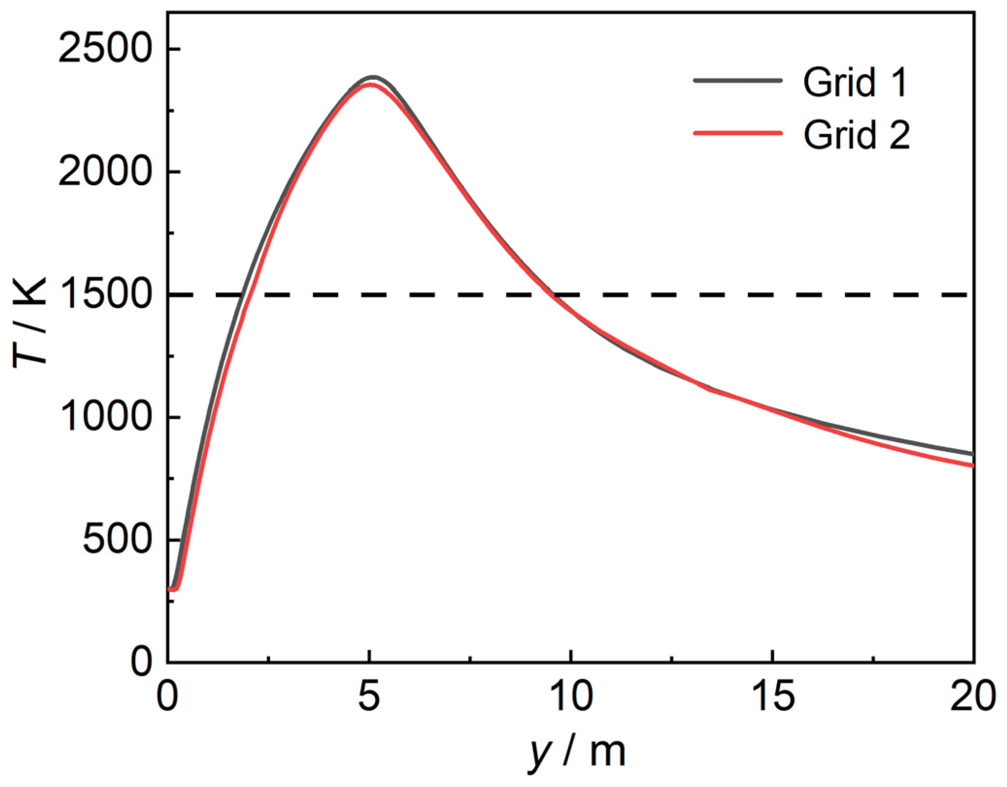 Applsci 14 07098 g004