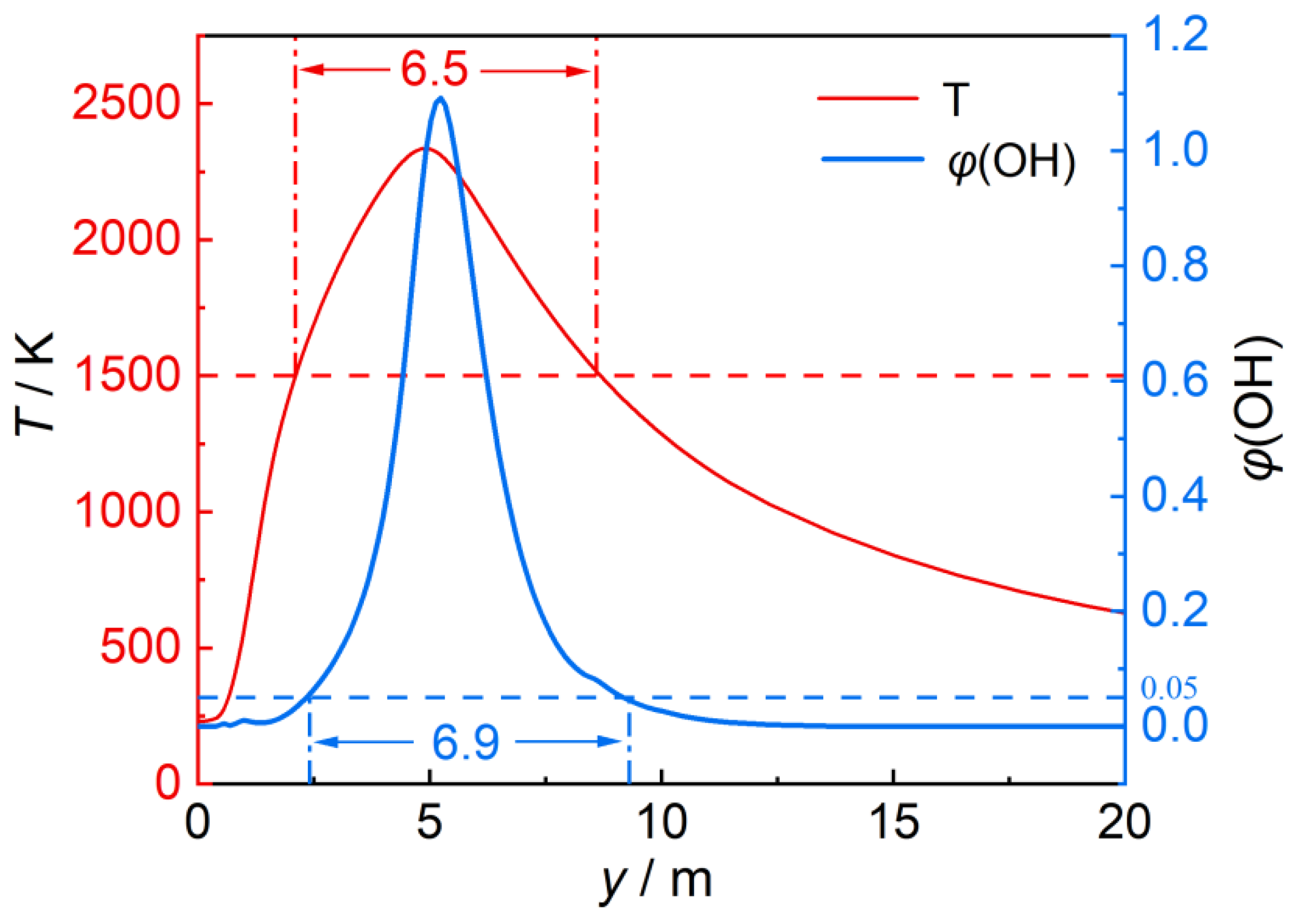 Applsci 14 07098 g006