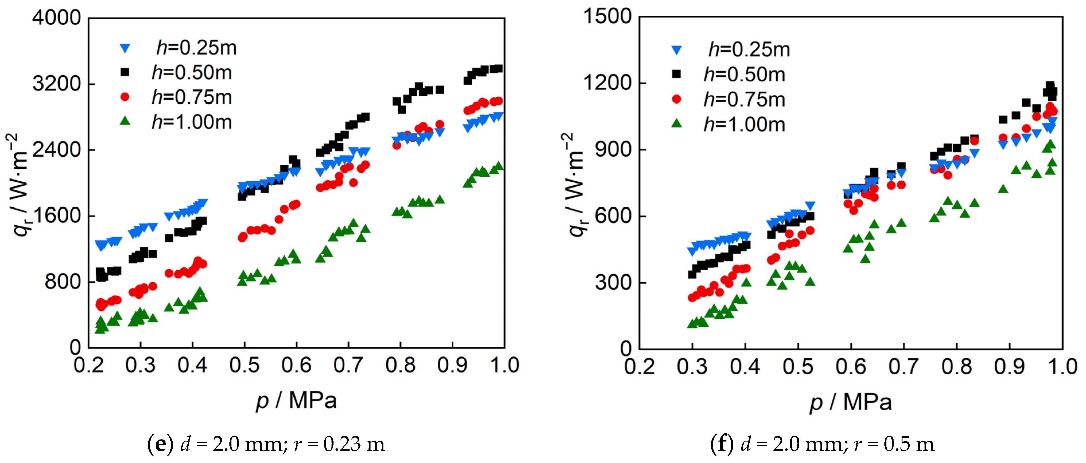 Applsci 14 07098 g008b