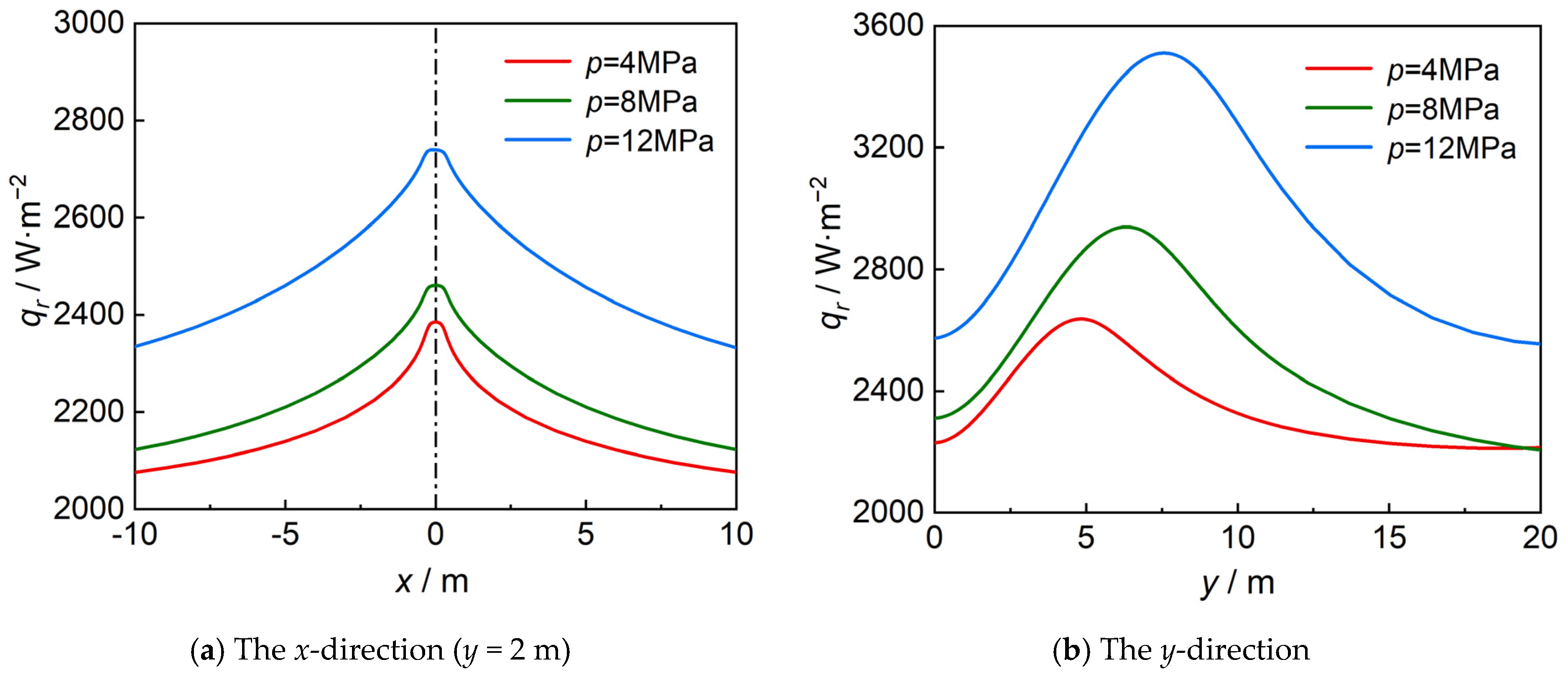 Applsci 14 07098 g009