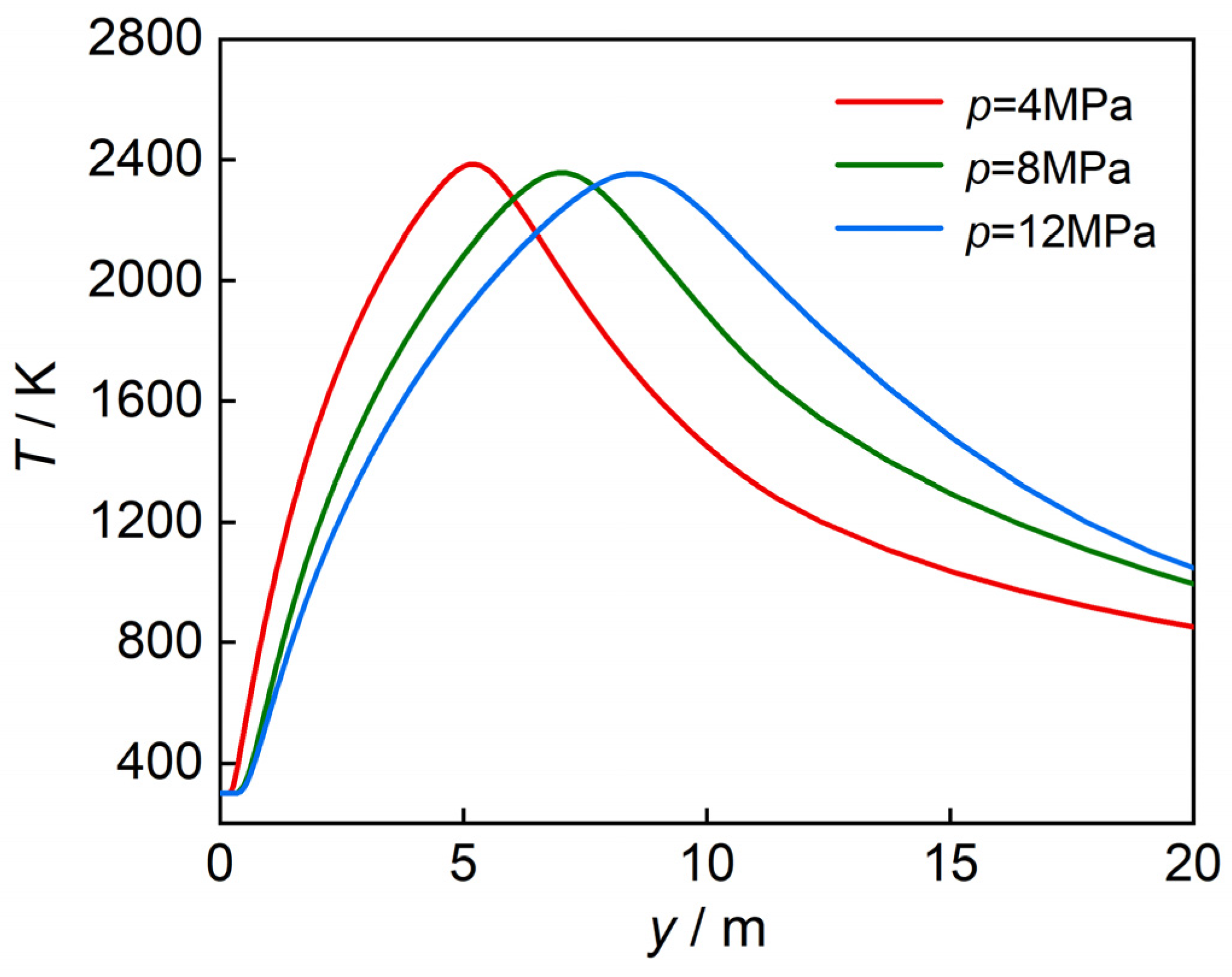 Applsci 14 07098 g010