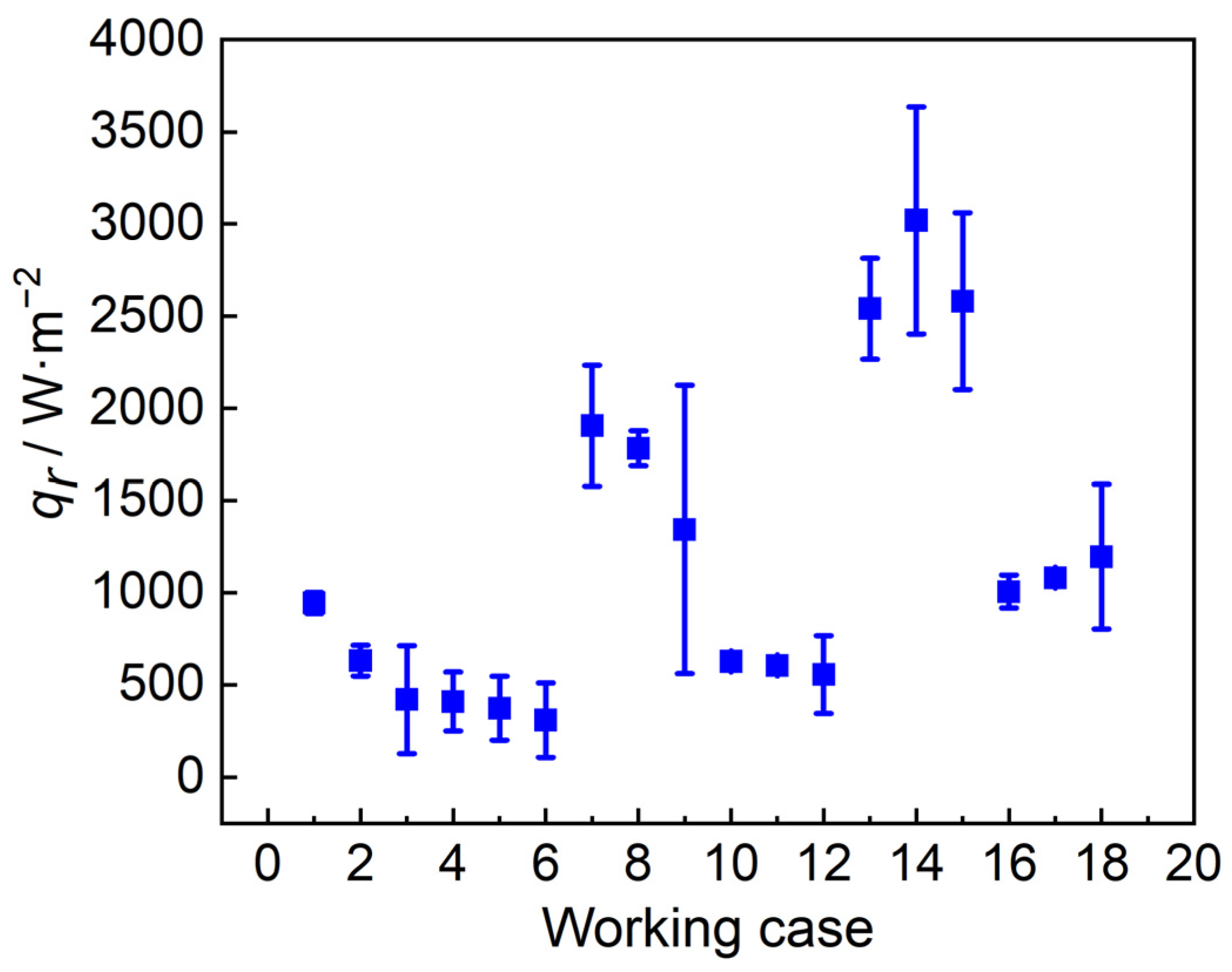 Applsci 14 07098 g015