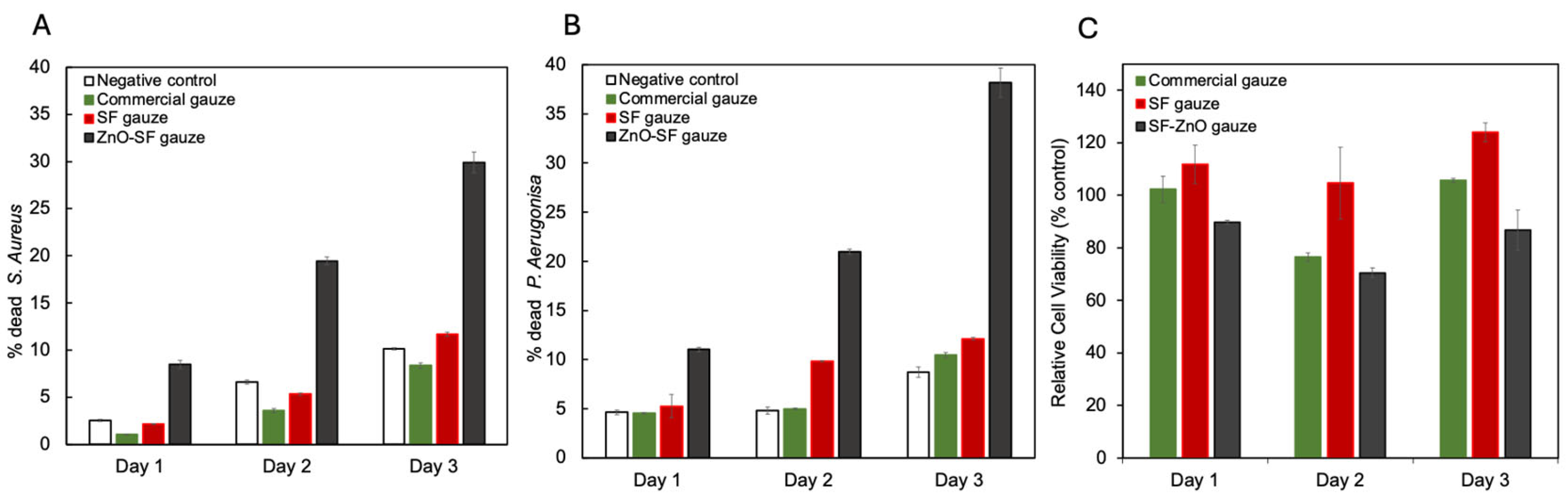 Applsci 14 07103 g003
