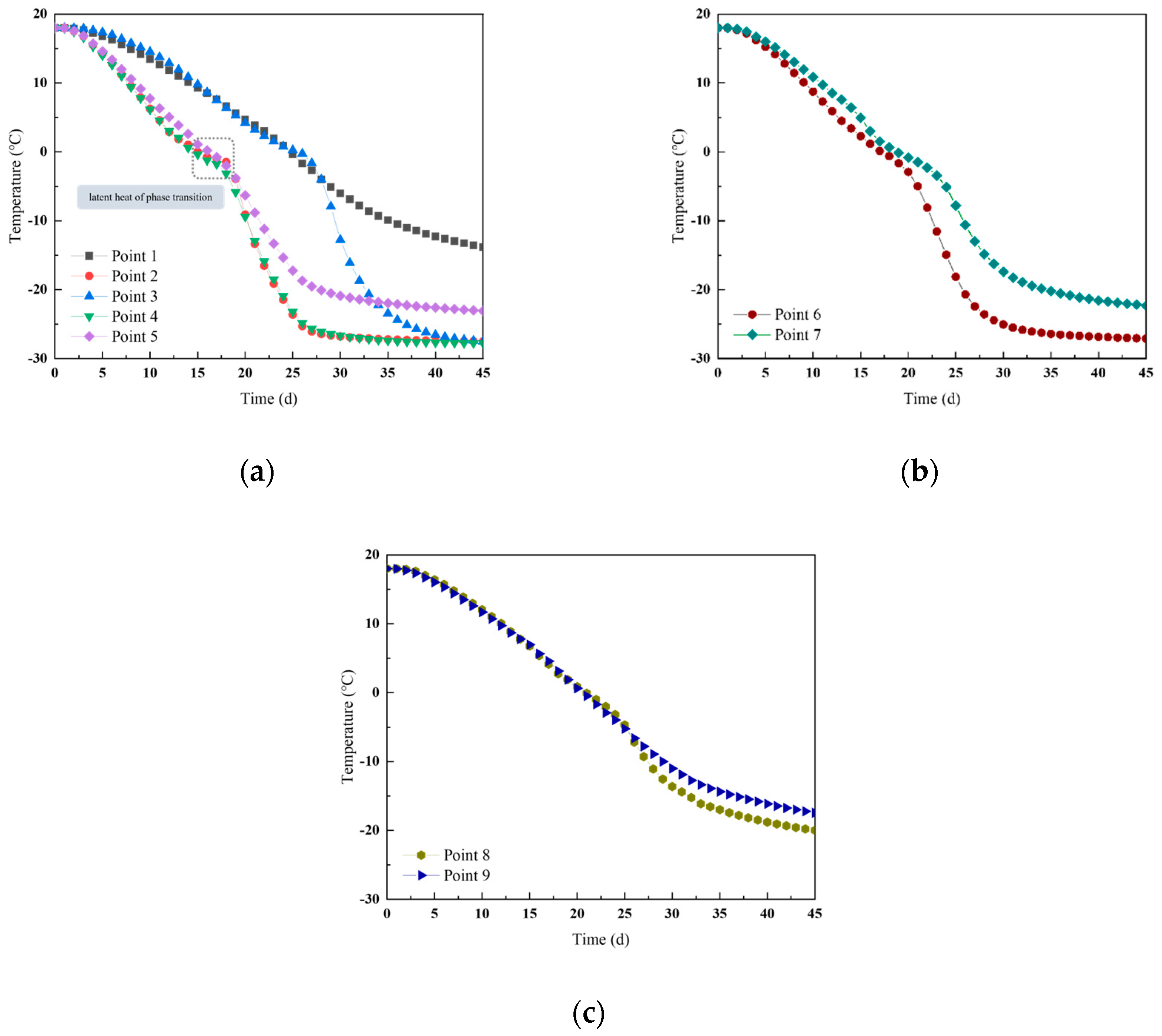 Applsci 14 07106 g007