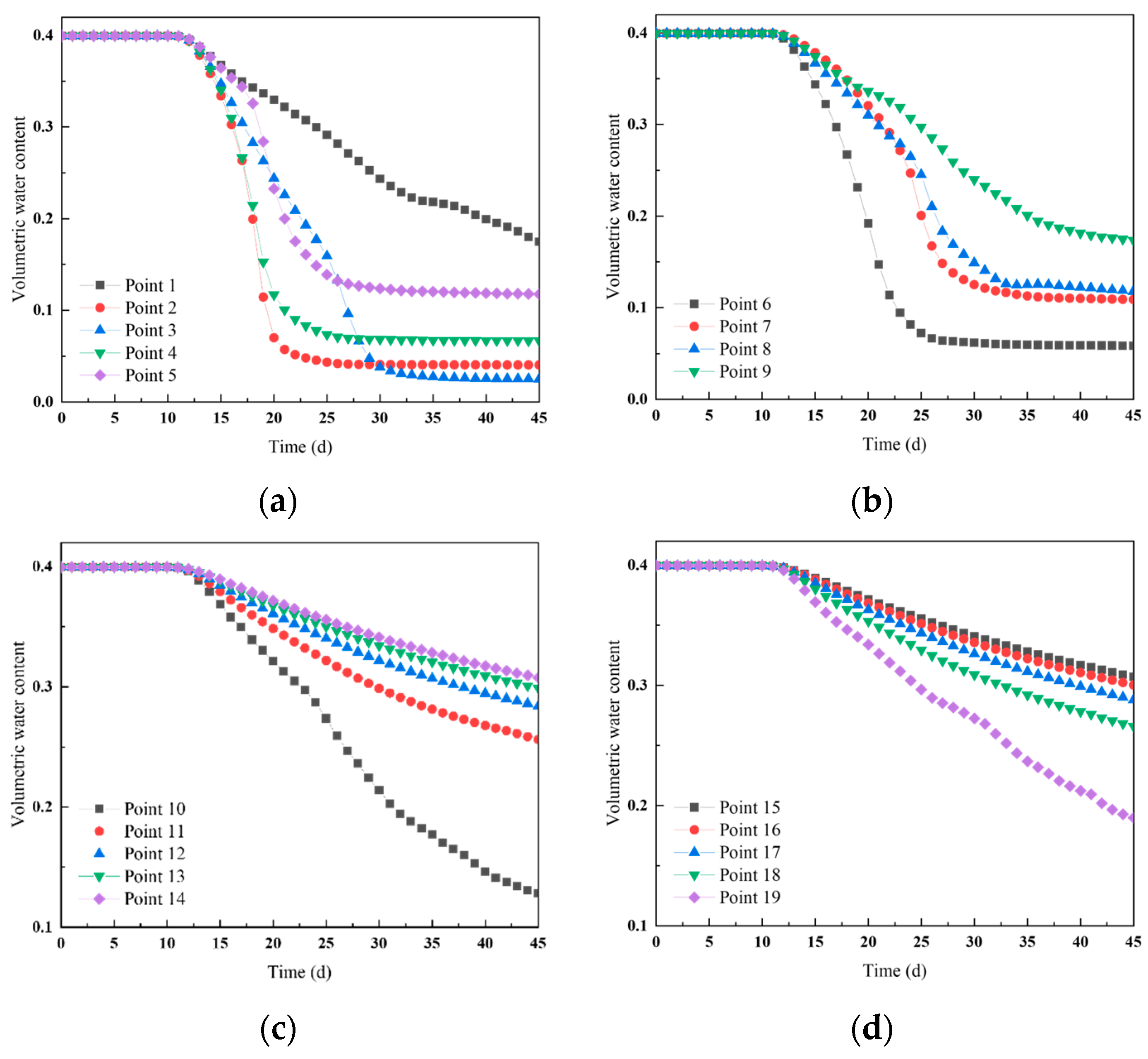 Applsci 14 07106 g011a