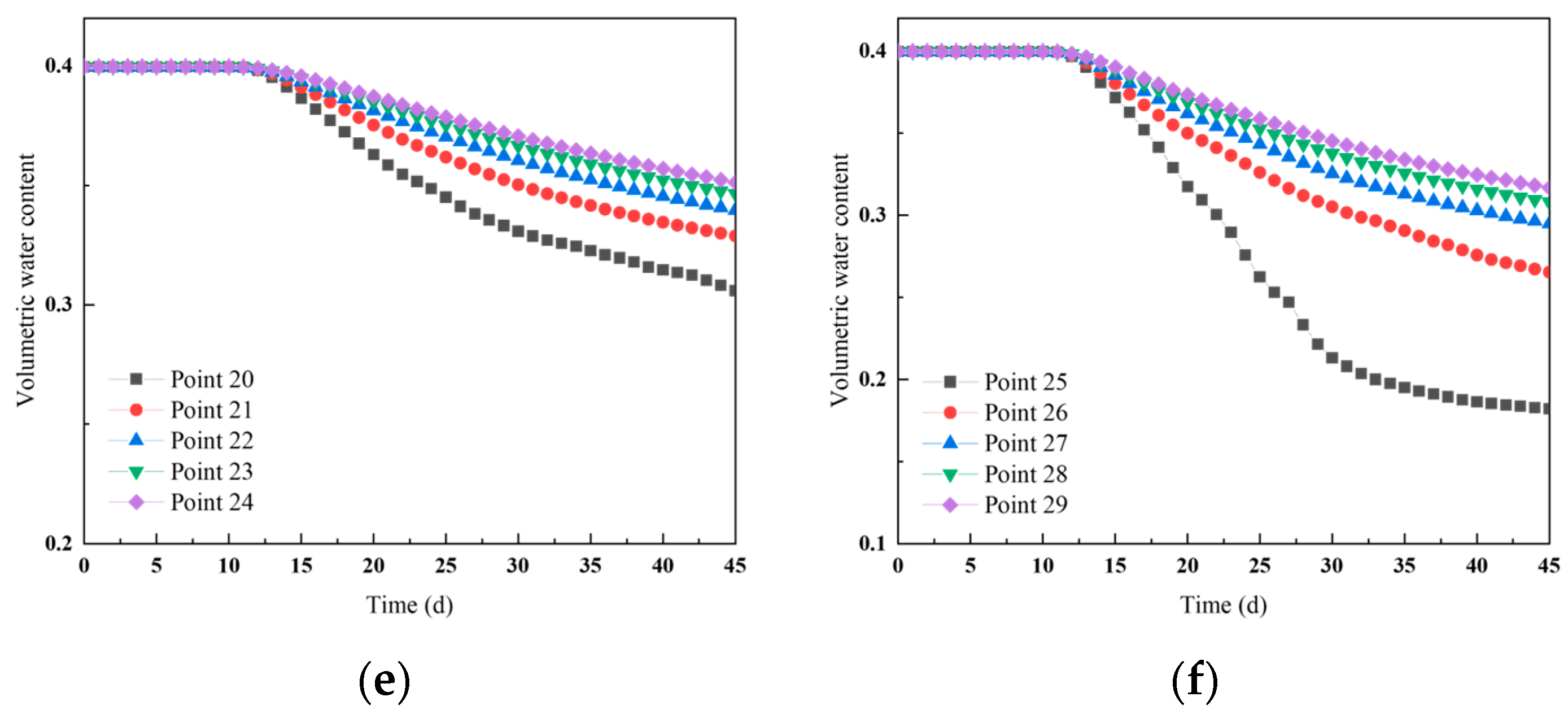 Applsci 14 07106 g011b