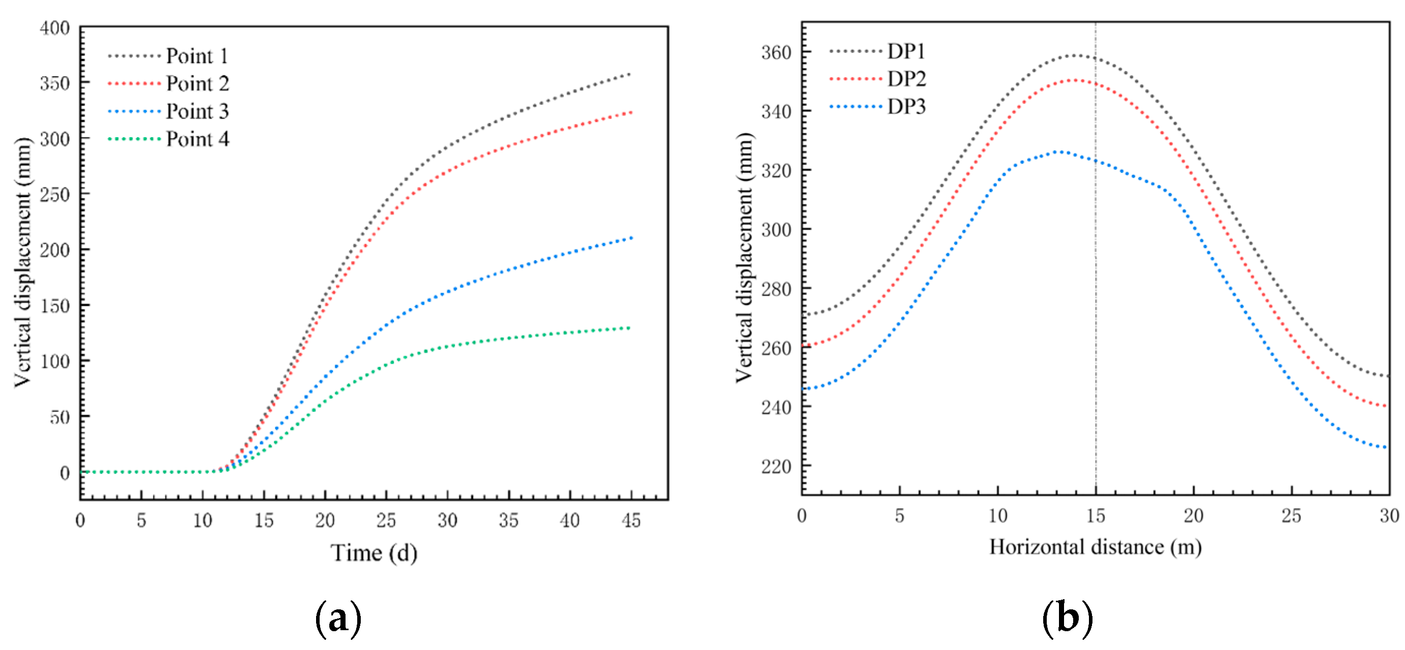 Applsci 14 07106 g015