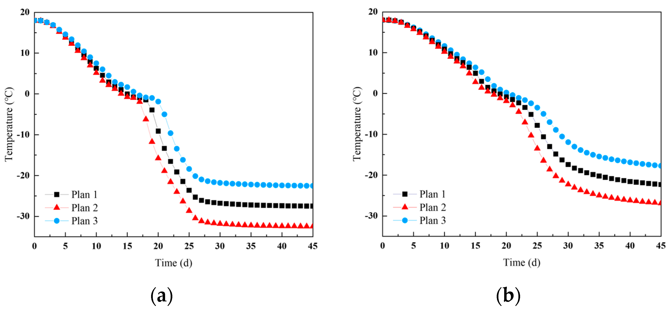 Applsci 14 07106 g016