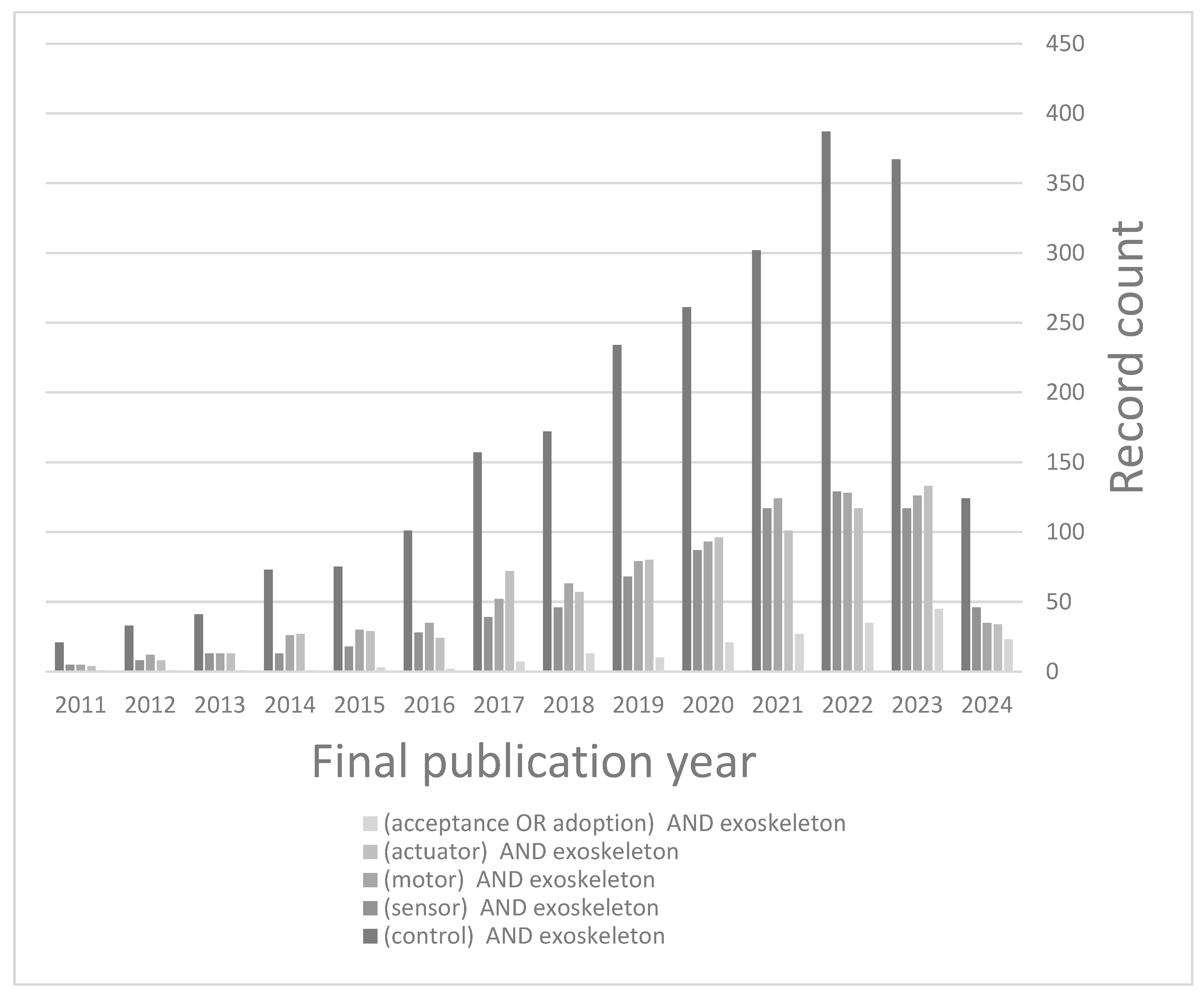 Applsci 14 07108 g002