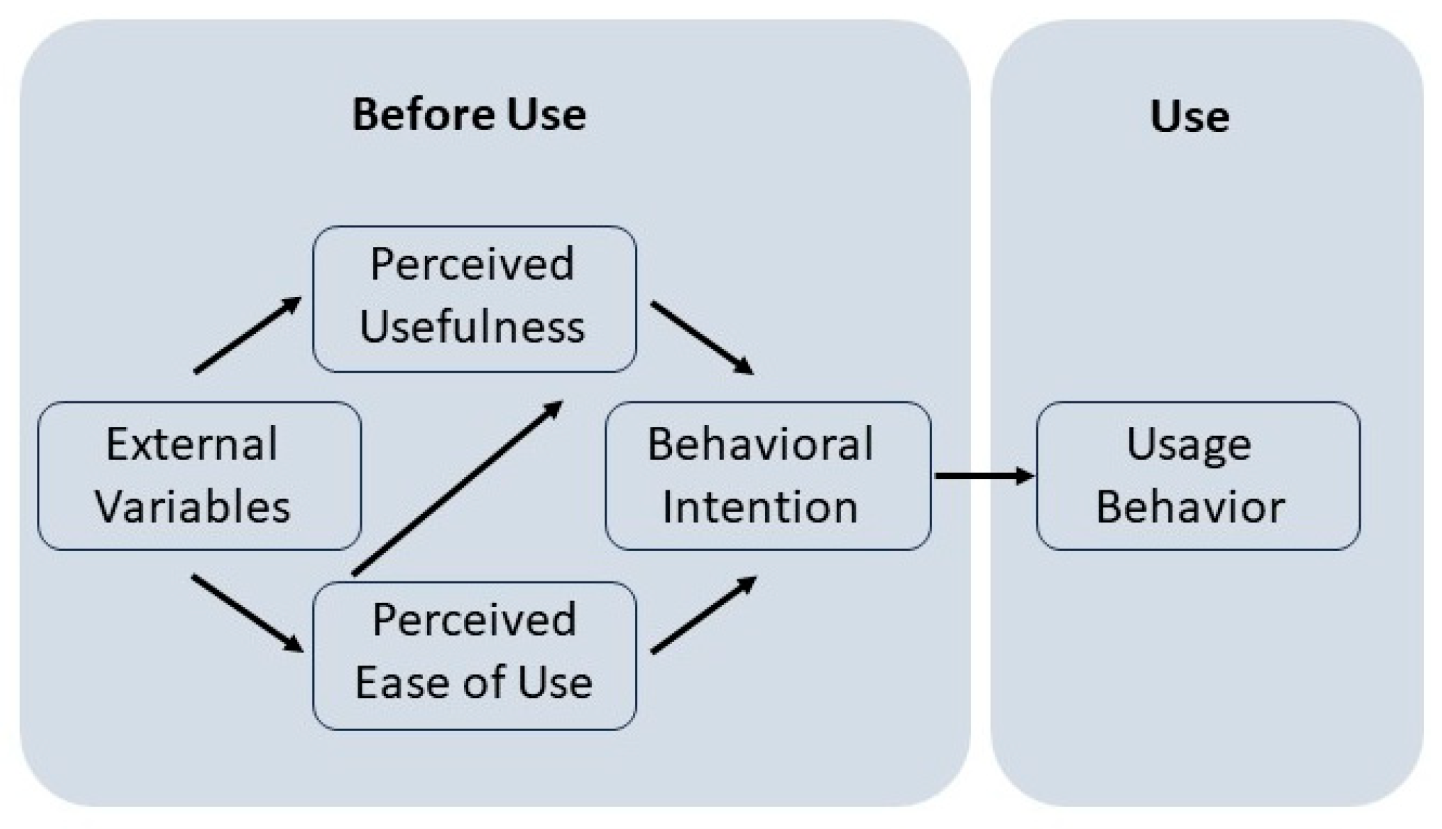 Applsci 14 07108 g007