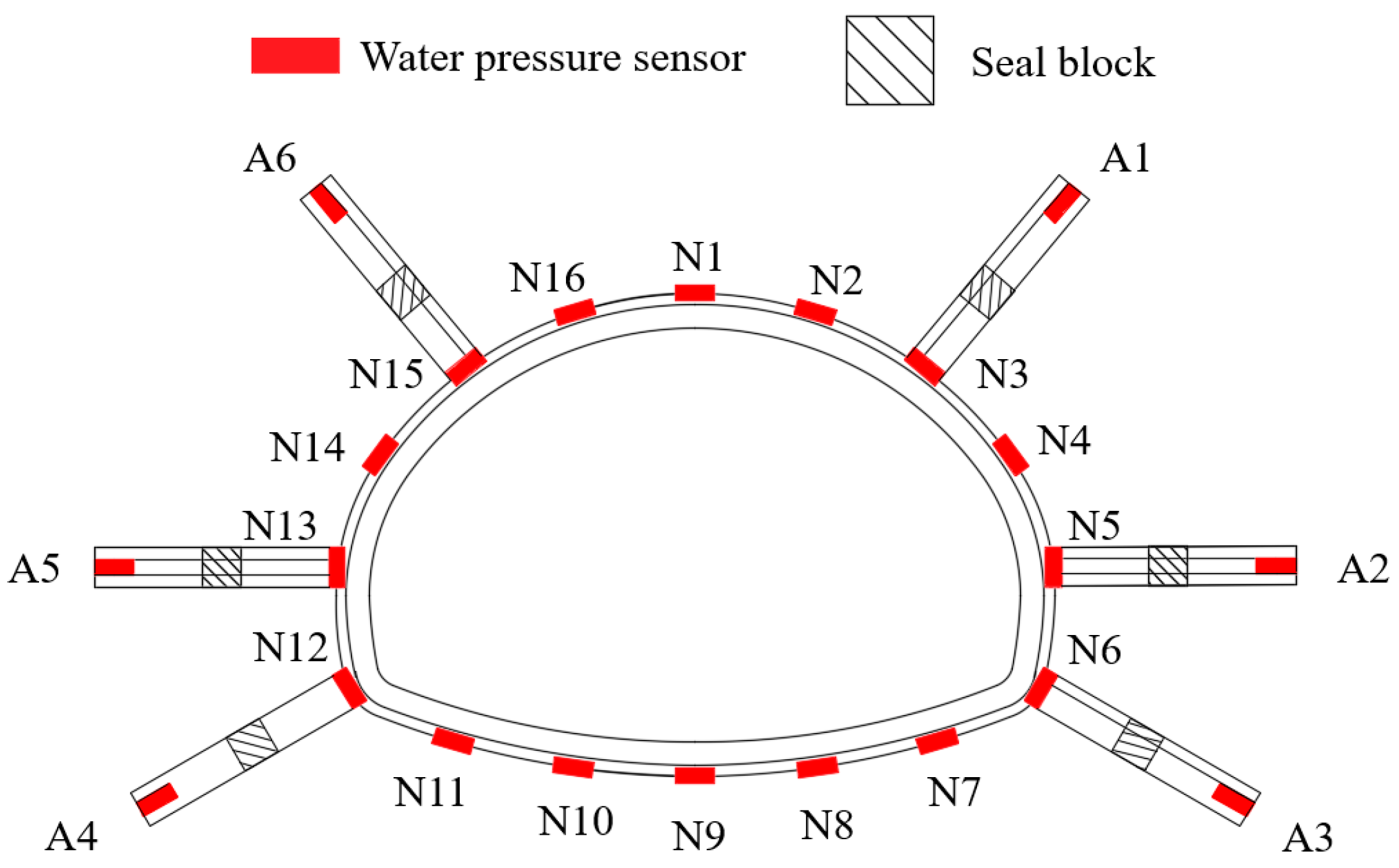 Applsci 14 07110 g005