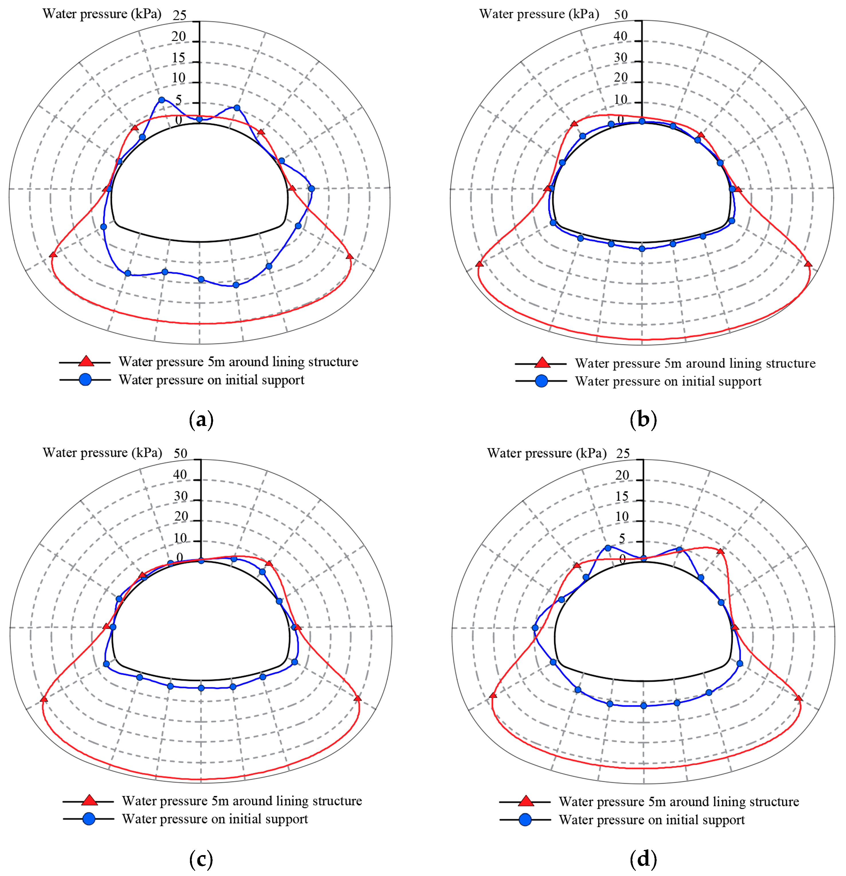 Applsci 14 07110 g008