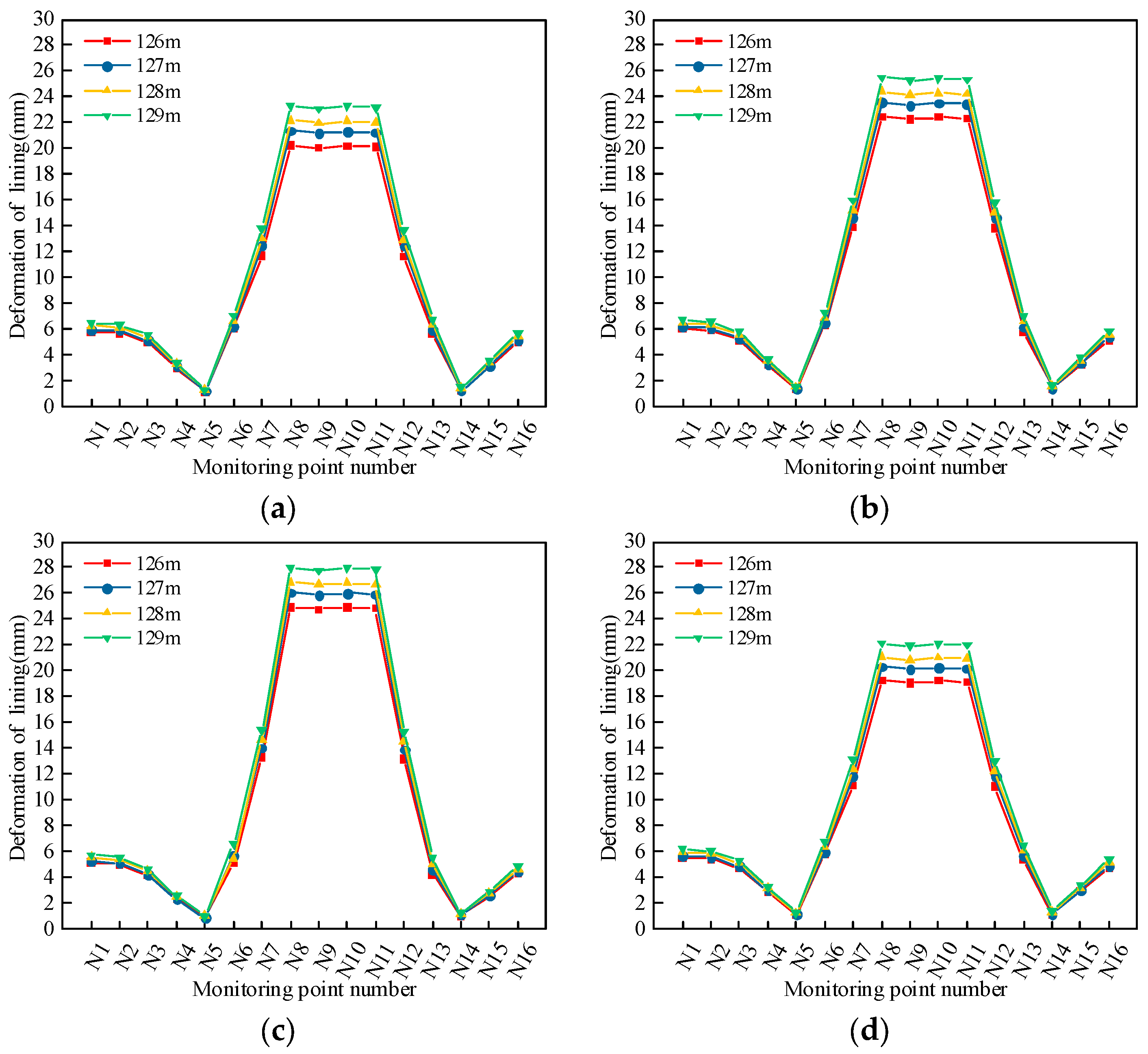 Applsci 14 07110 g013