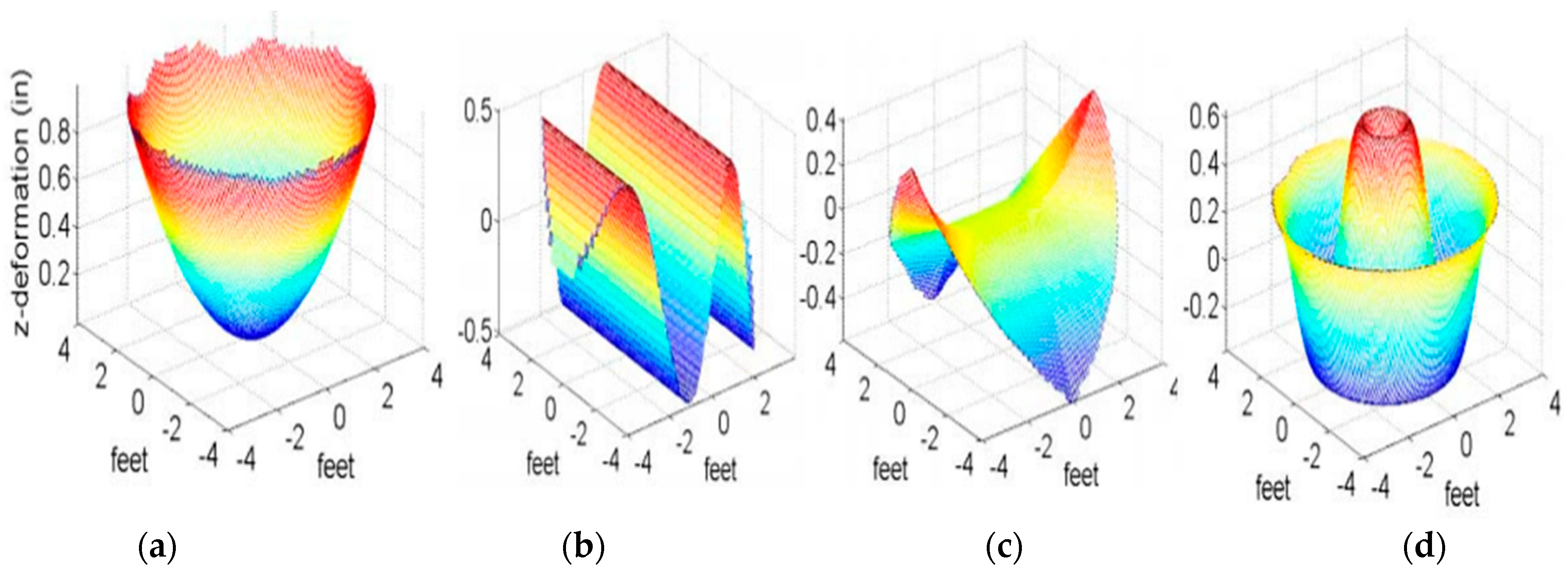 Applsci 14 07111 g001