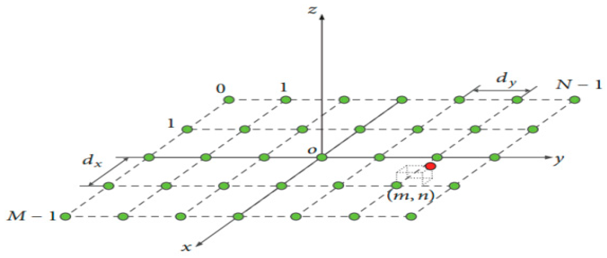 Applsci 14 07111 g002