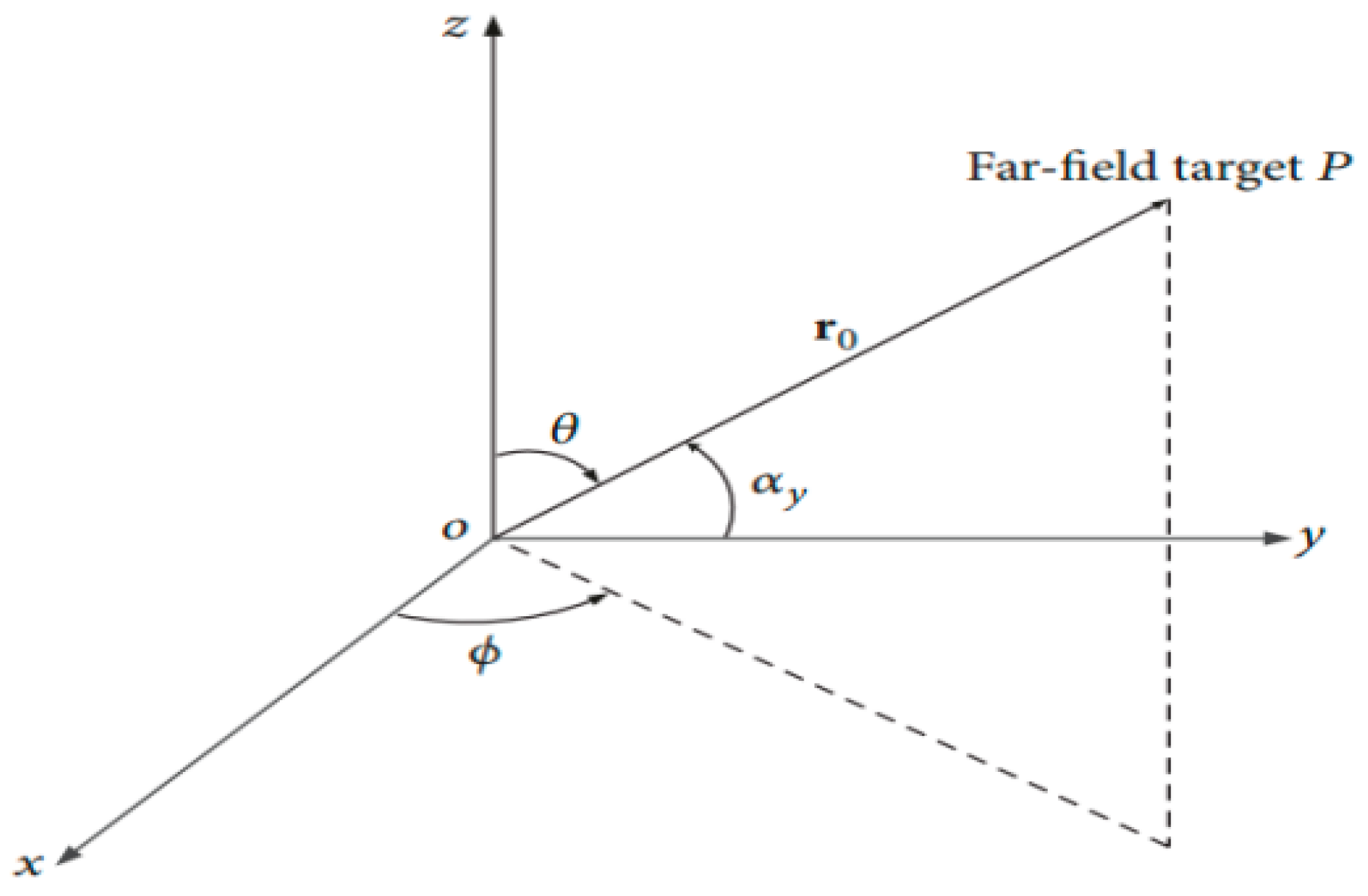 Applsci 14 07111 g003