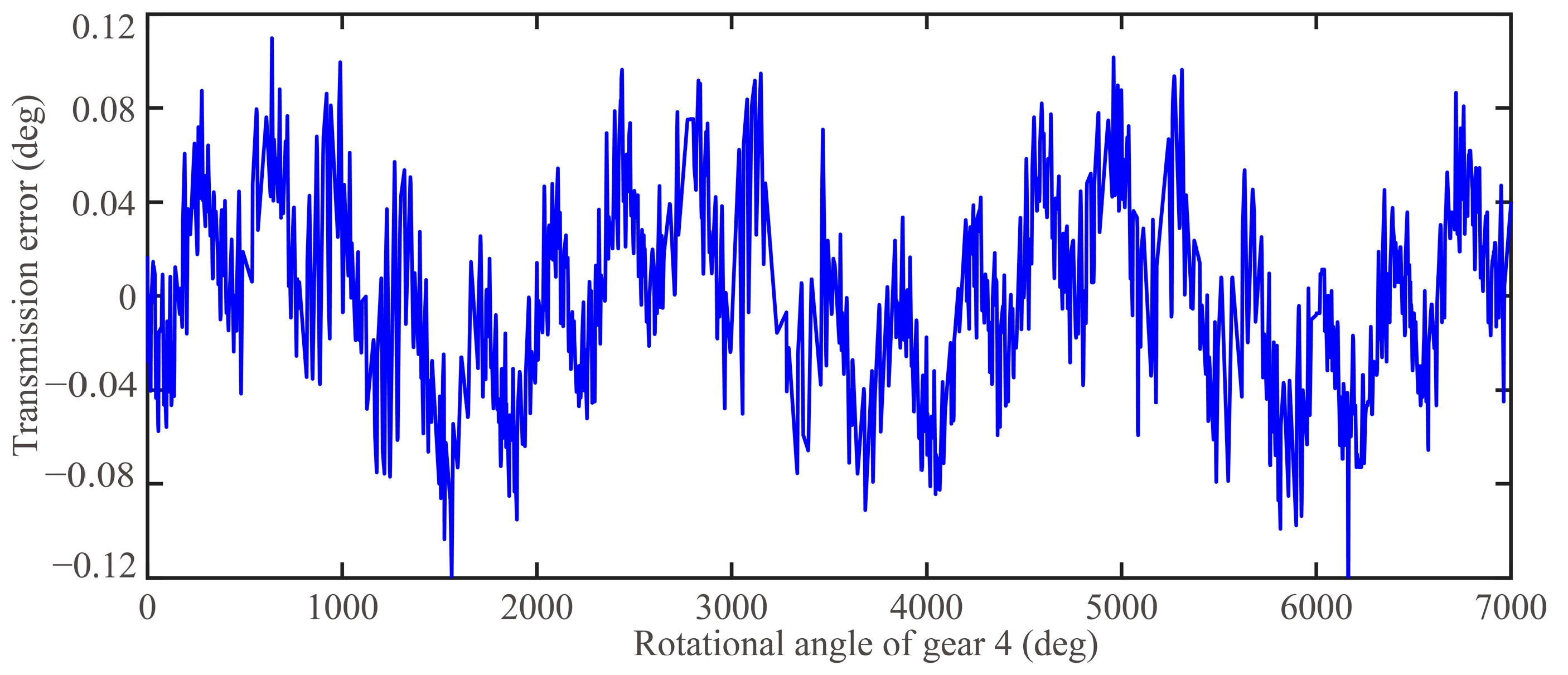 Applsci 14 07117 g003