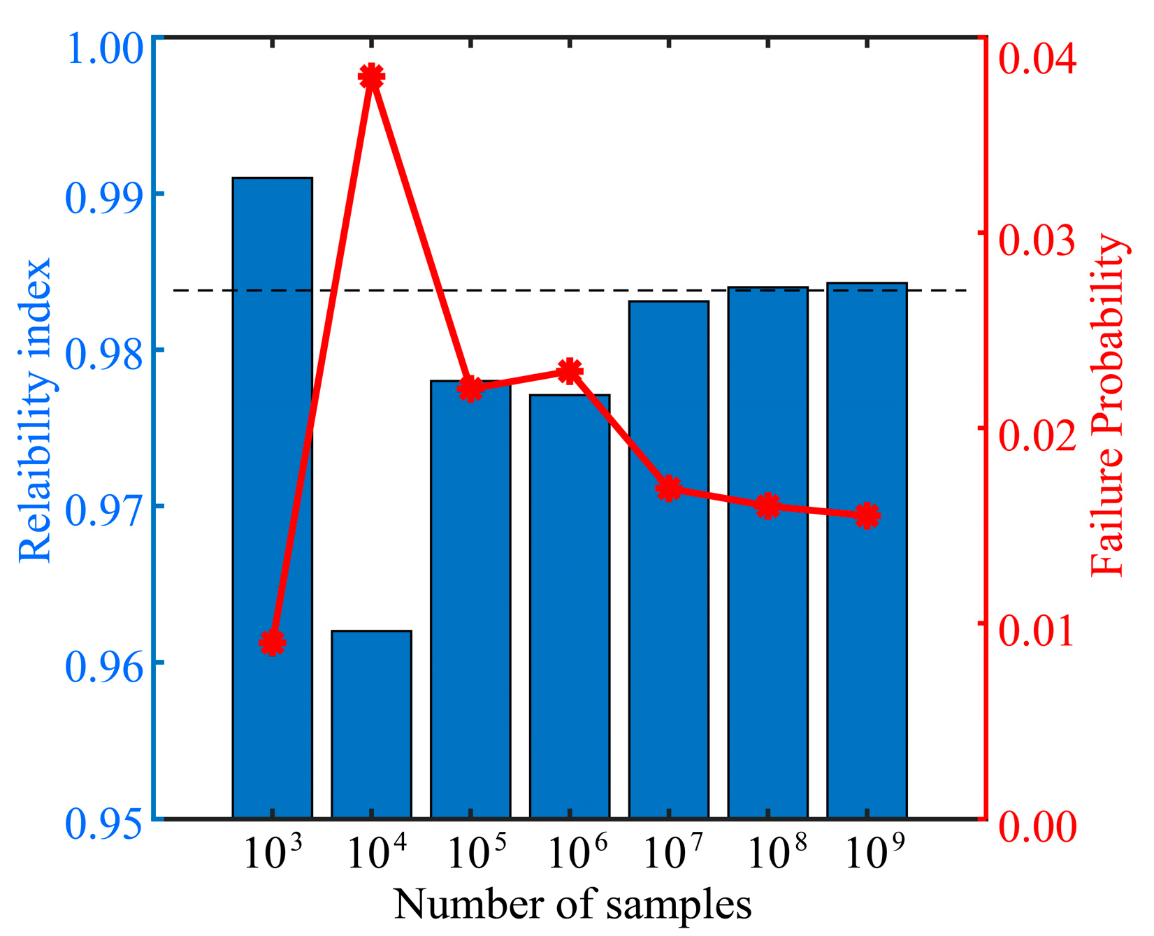 Applsci 14 07117 g004