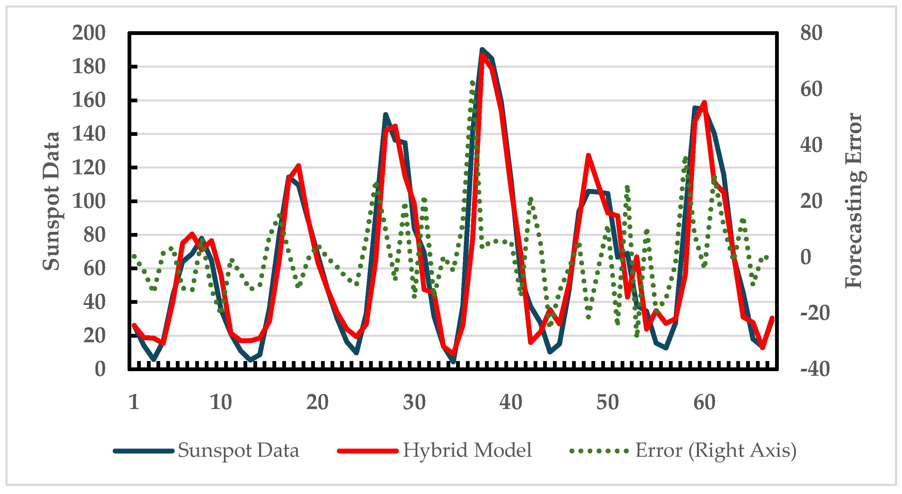 Applsci 14 07122 g004 Applsci 14 07122 g004